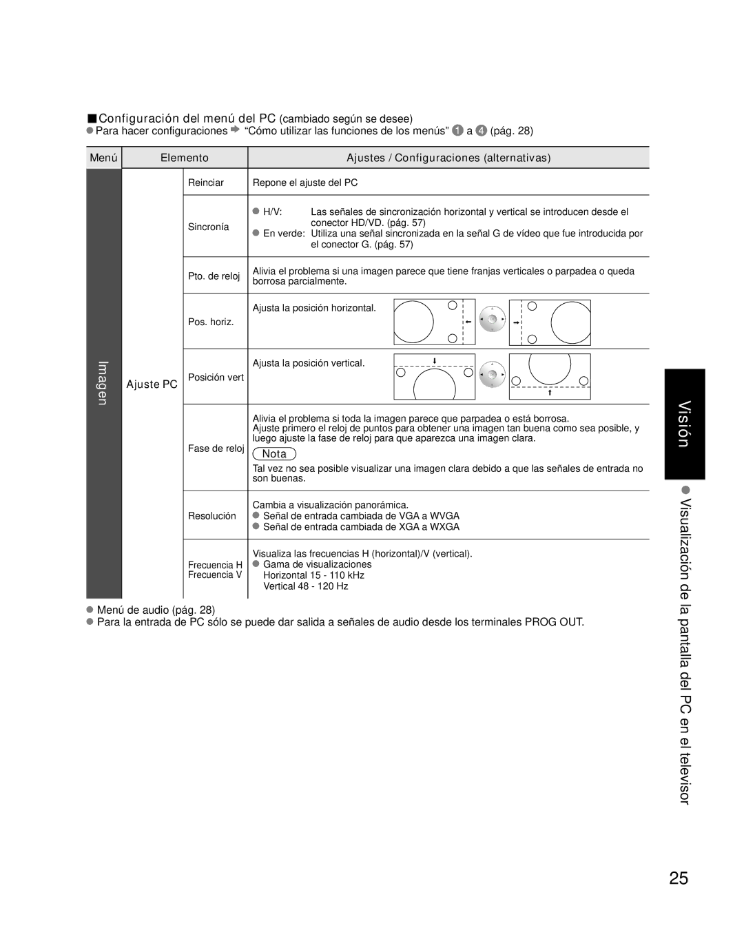 Panasonic TH-46PZ850U operating instructions Configuración del menú del PC cambiado según se desee, Ajuste PC 