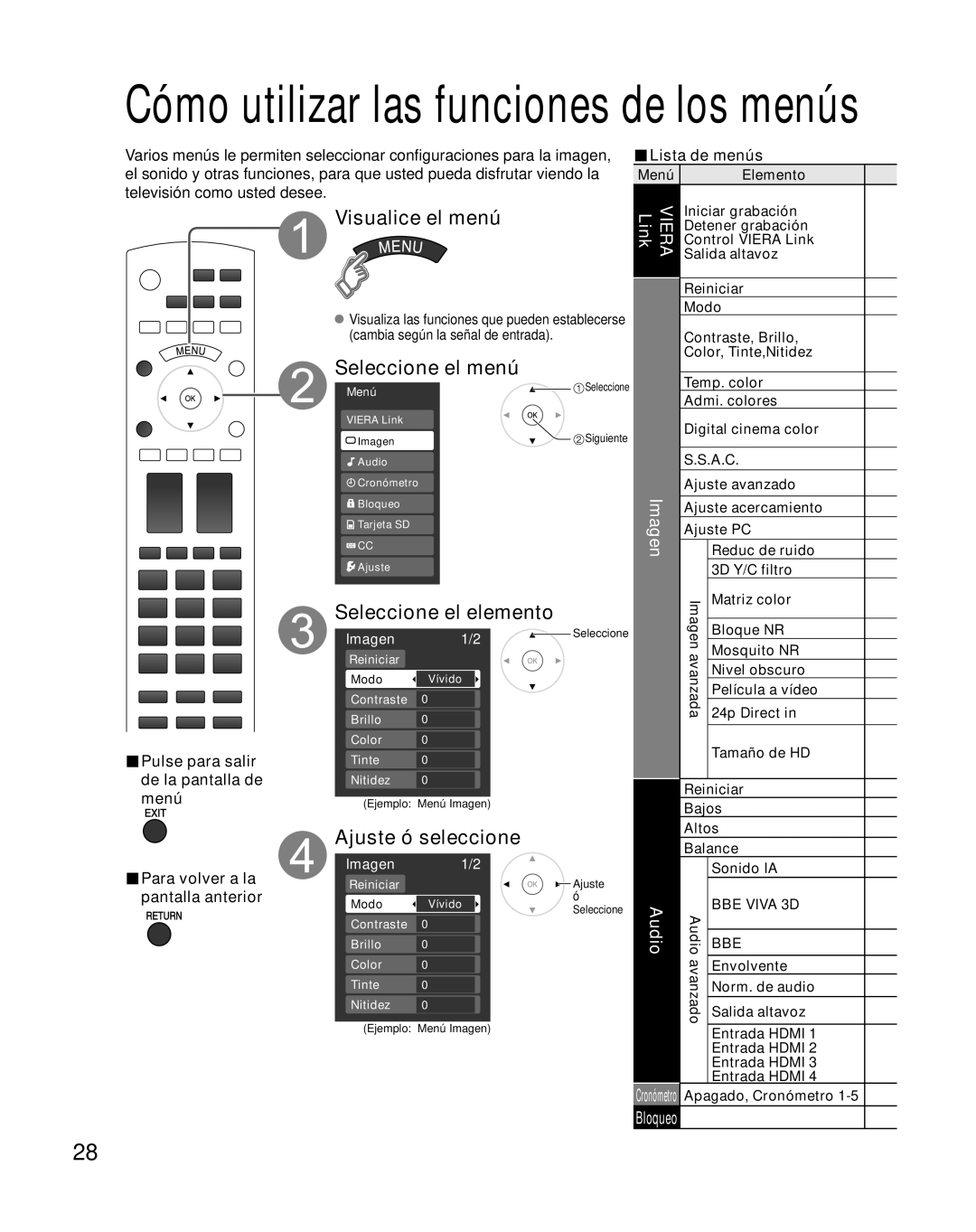 Panasonic TH-46PZ850U Visualice el menú, Seleccione el menú, Ajuste ó seleccione, Imagen, Lista de menús 