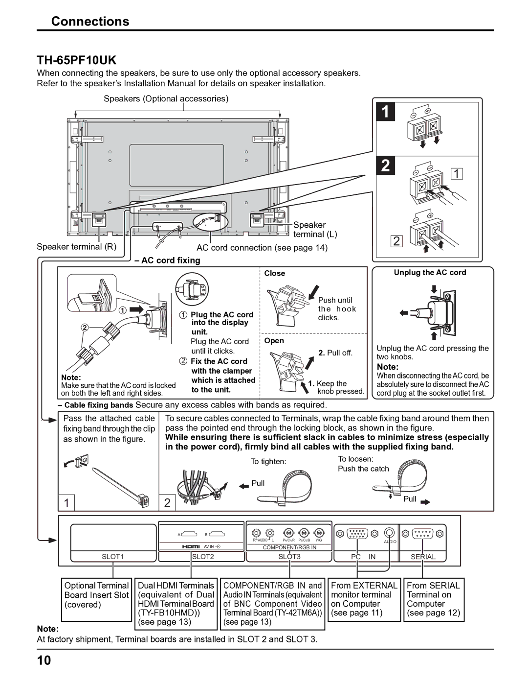 Panasonic TH-5065PF10UK manual Connections, Optional Terminal, Board Insert Slot Equivalent of Dual 