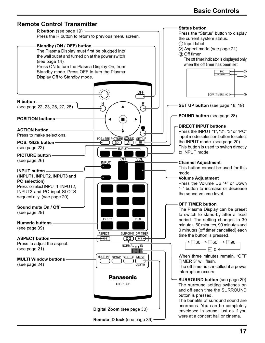 Panasonic TH-5065PF10UK manual Basic Controls 