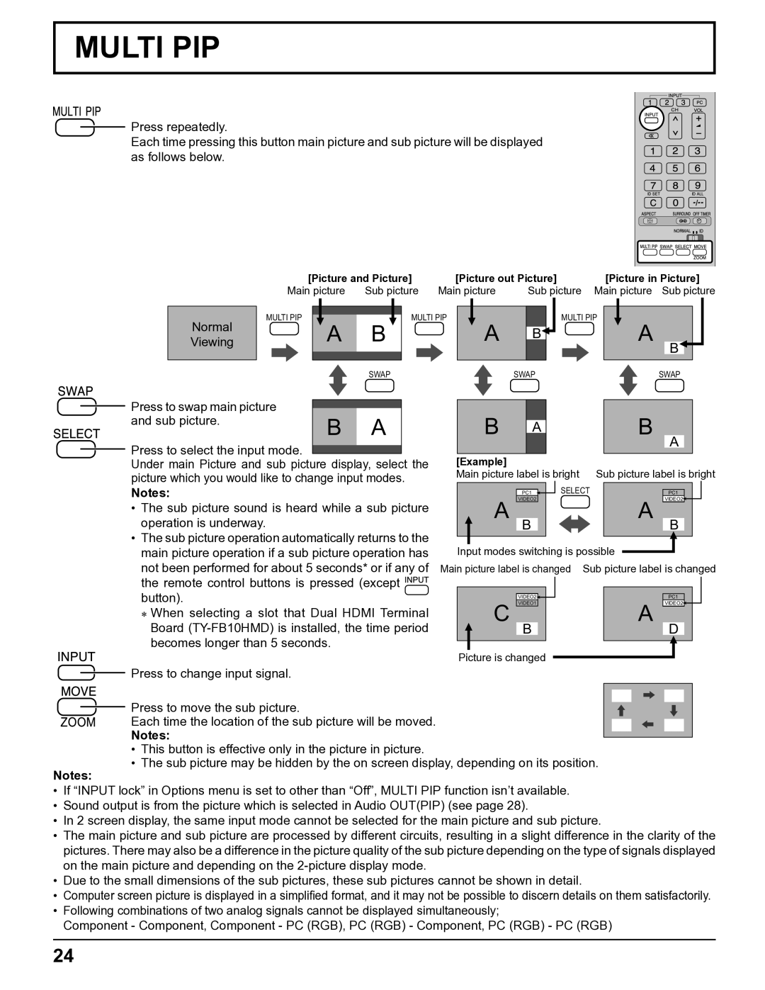 Panasonic TH-5065PF10UK manual Multi PIP 