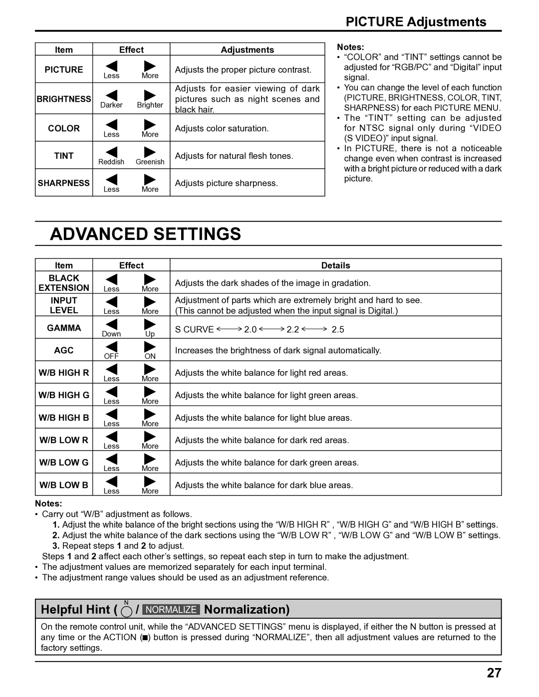 Panasonic TH-5065PF10UK manual Advanced Settings, Picture Adjustments 