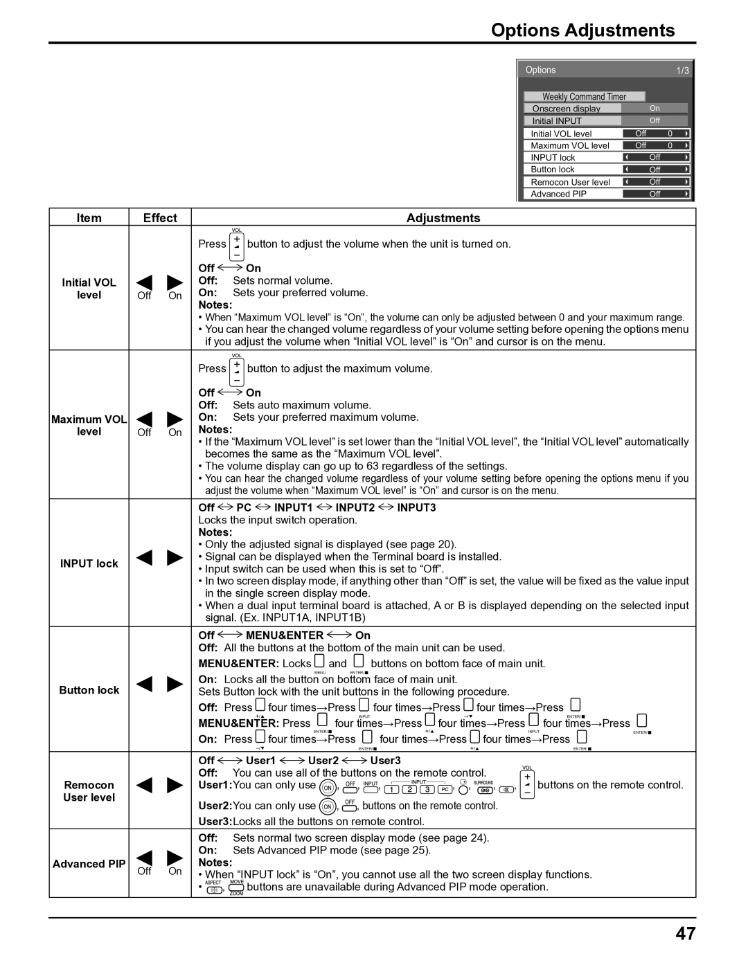 Panasonic TH-5065PF10UK manual Options Adjustments, Off Initial VOL Sets normal volume Level 