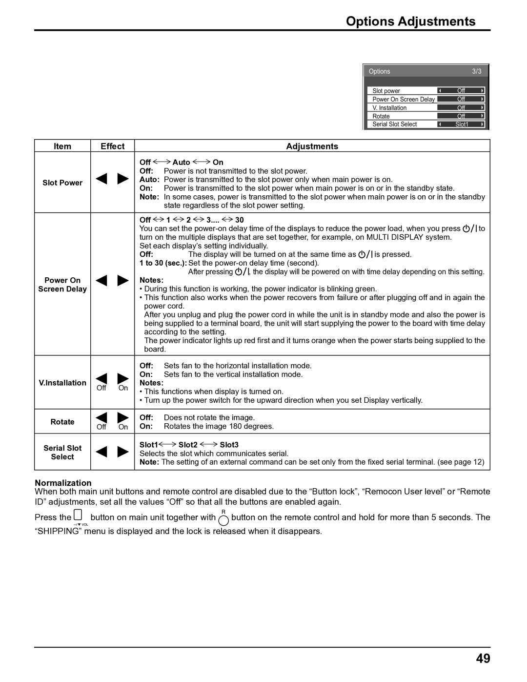 Panasonic TH-5065PF10UK manual Normalization 