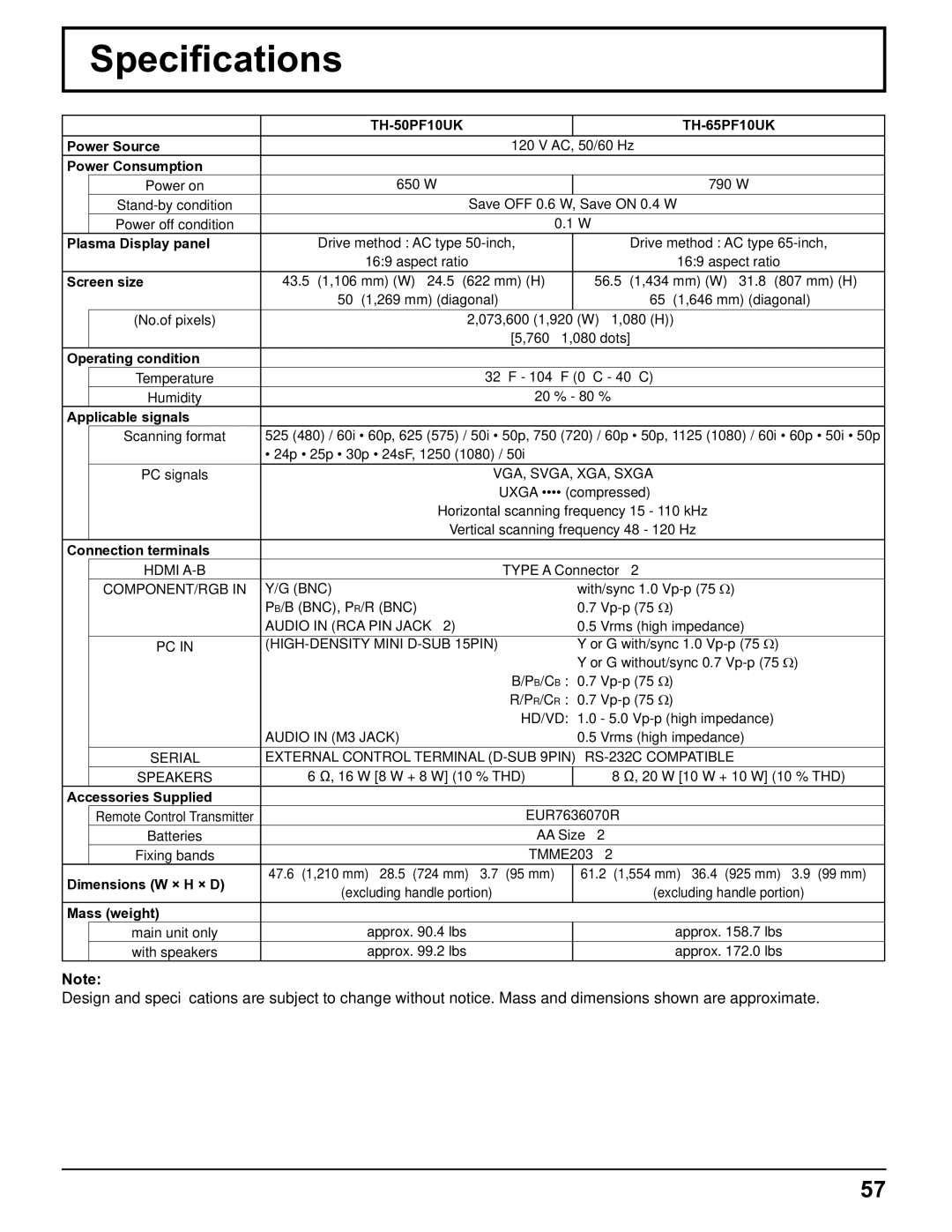 Panasonic TH-5065PF10UK manual Speciﬁcations, TH-50PF10UK TH-65PF10UK 