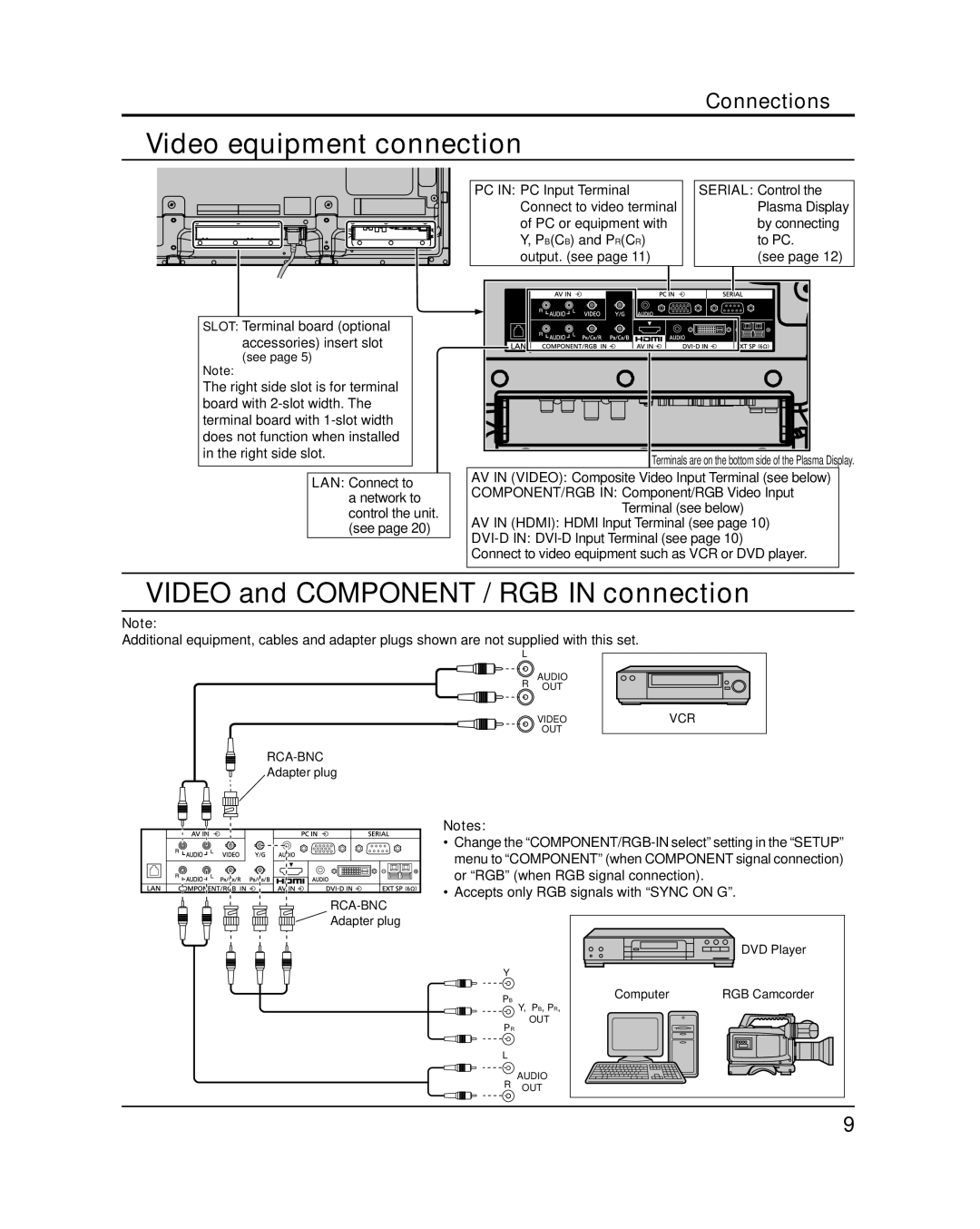 Panasonic TH-42PF20U, TH-50PF20U Video equipment connection, Video and Component / RGB in connection, Connections 