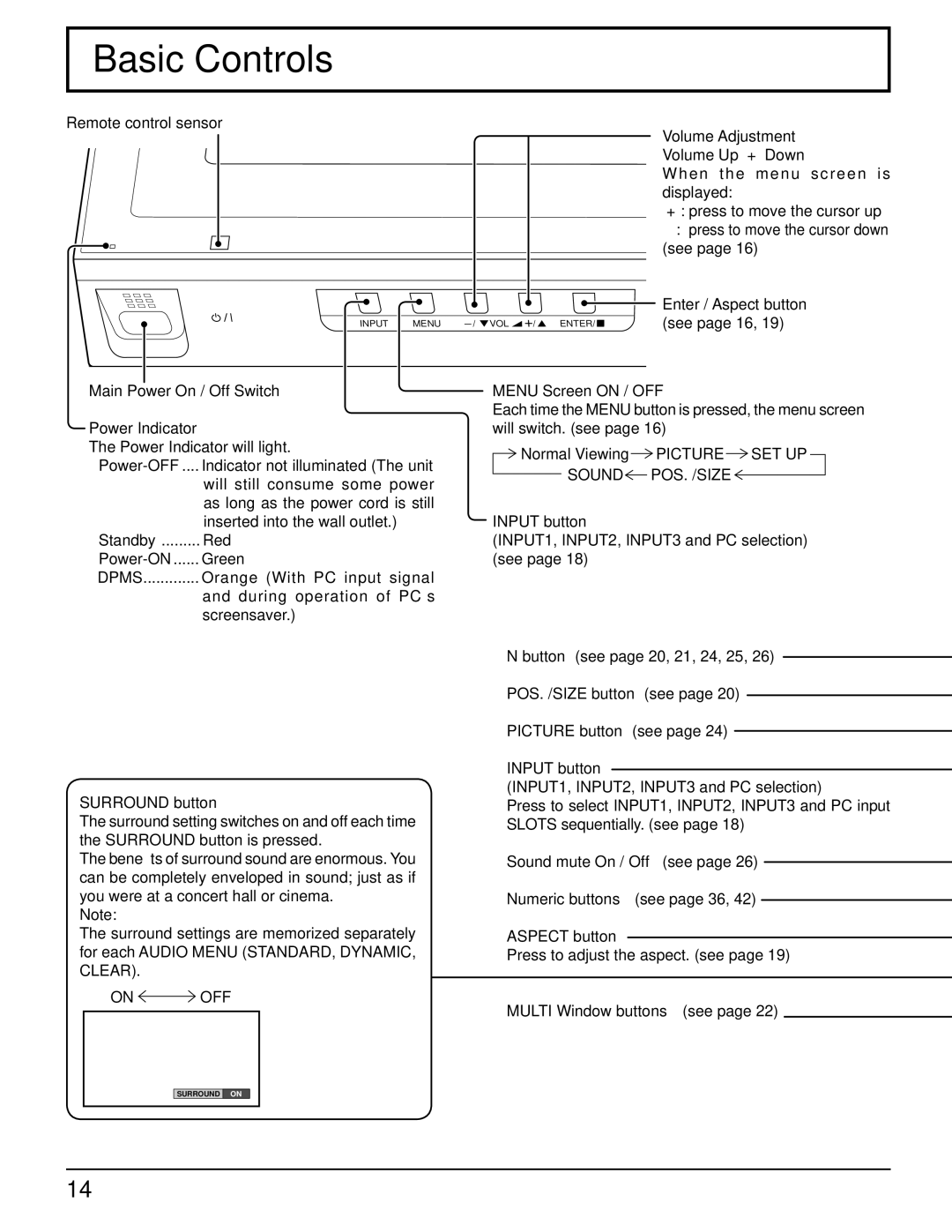 Panasonic TH-50PF9UK operating instructions Basic Controls, Off 