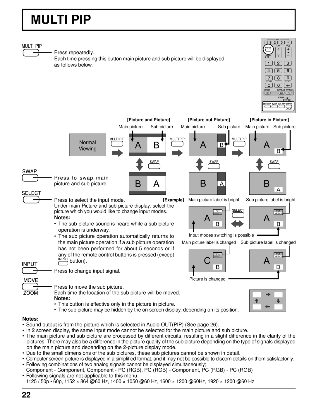 Panasonic TH-50PF9UK operating instructions Multi PIP 