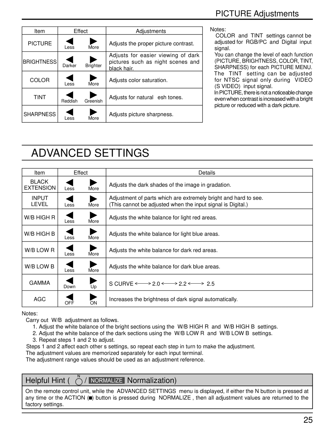 Panasonic TH-50PF9UK operating instructions Advanced Settings, Picture Adjustments 