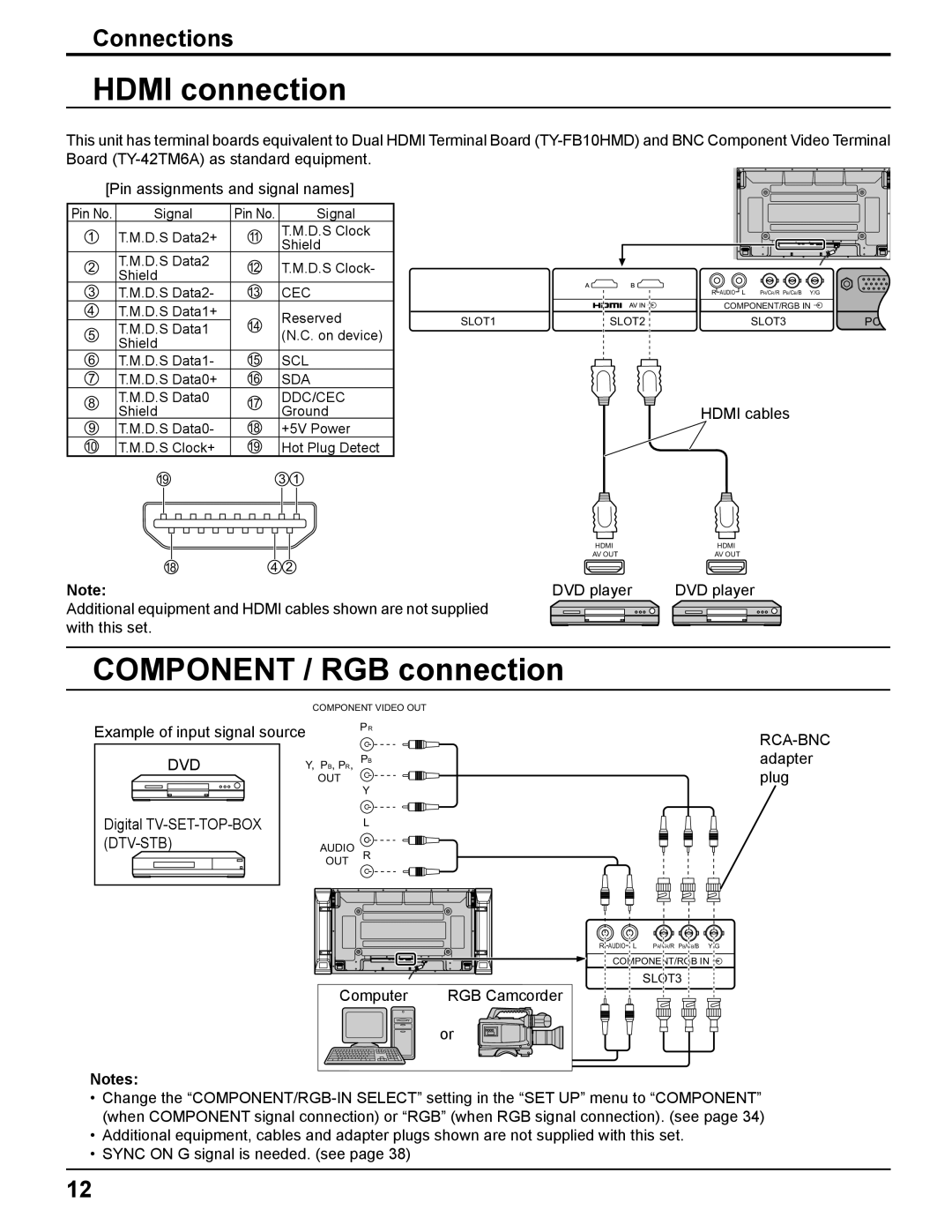 Panasonic TH 50PH11UK manual Hdmi connection, Component / RGB connection, Rca-Bnc, Dvd, Dtv-Stb 