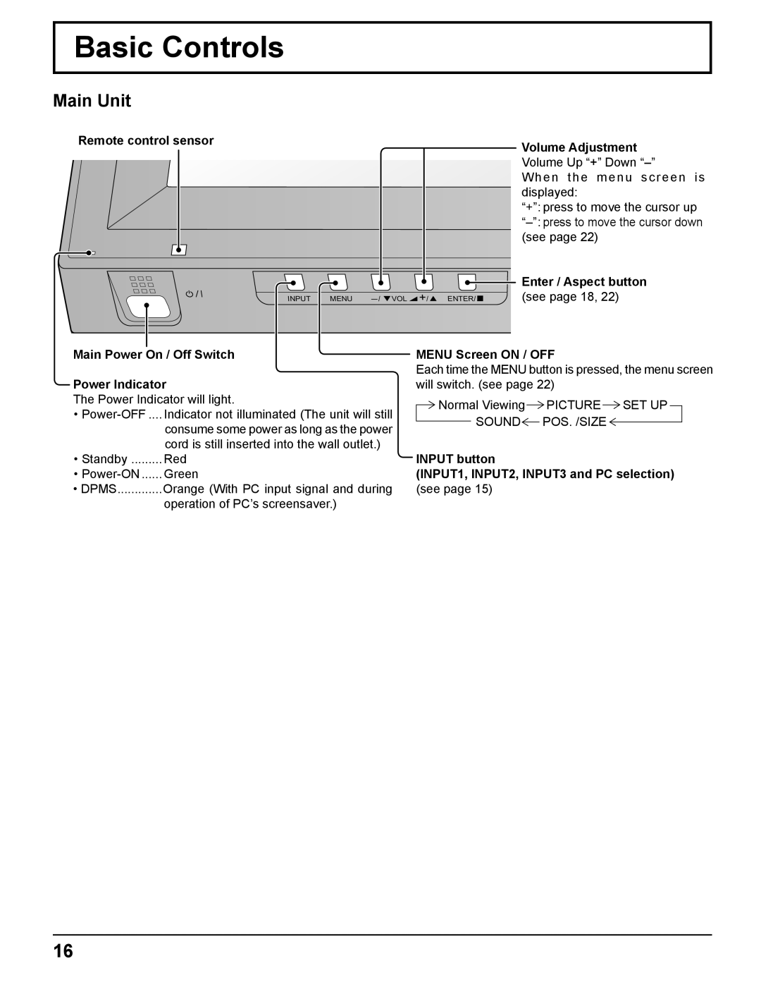 Panasonic TH 50PH11UK Basic Controls, Remote control sensor Volume Adjustment, Main Power On / Off Switch Power Indicator 