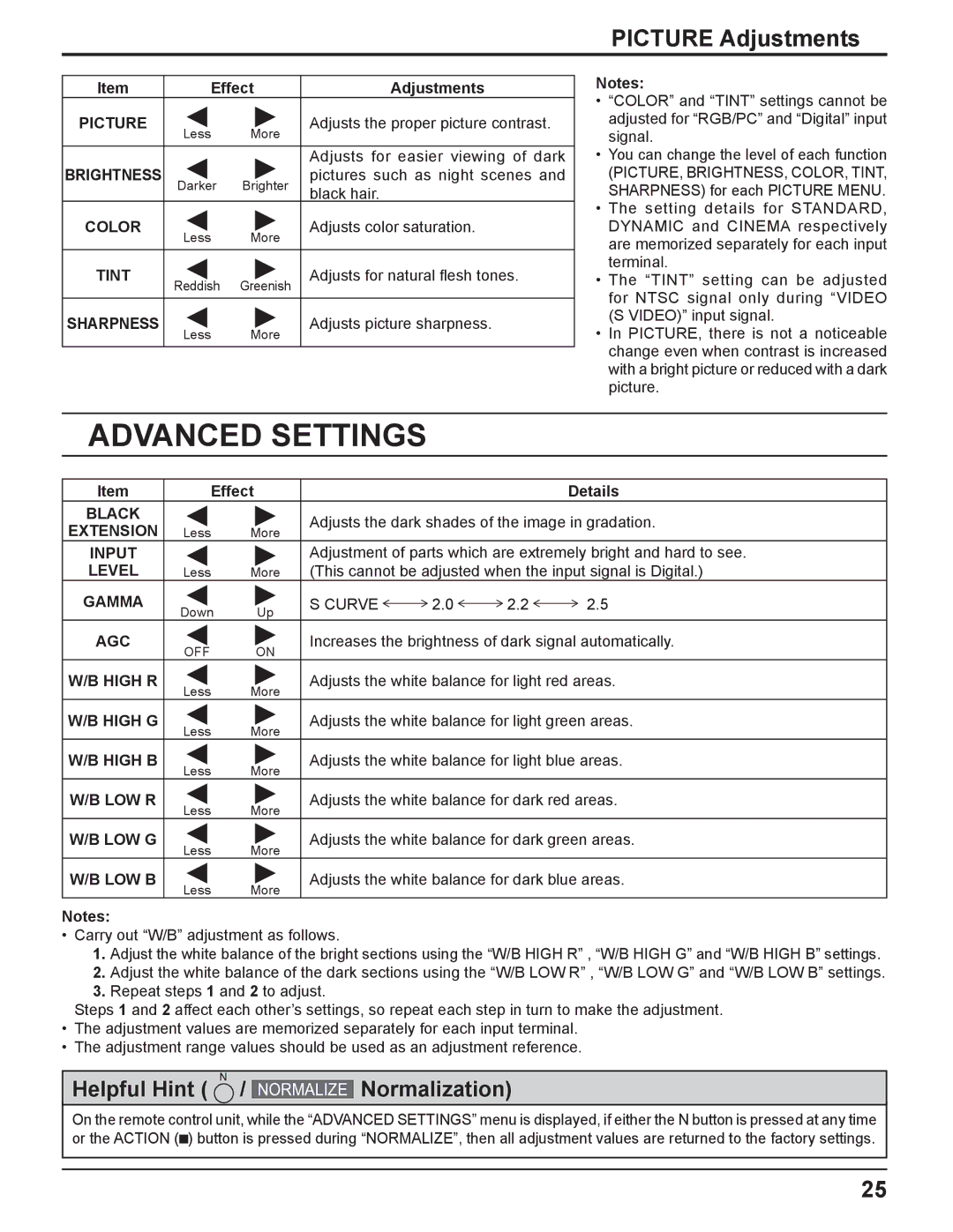 Panasonic TH 50PH11UK manual Advanced Settings, Picture Adjustments 