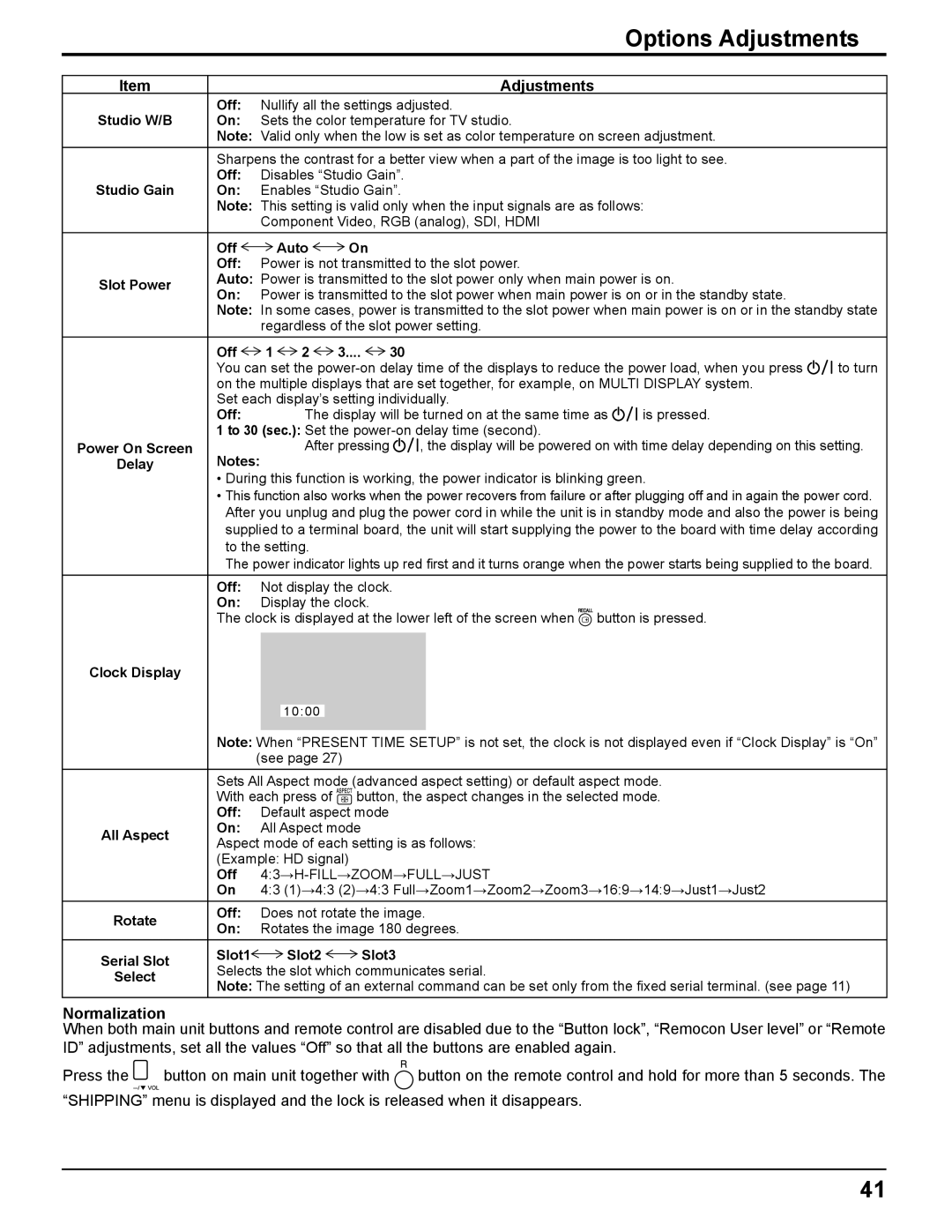 Panasonic TH 50PH11UK manual Normalization, Delay 