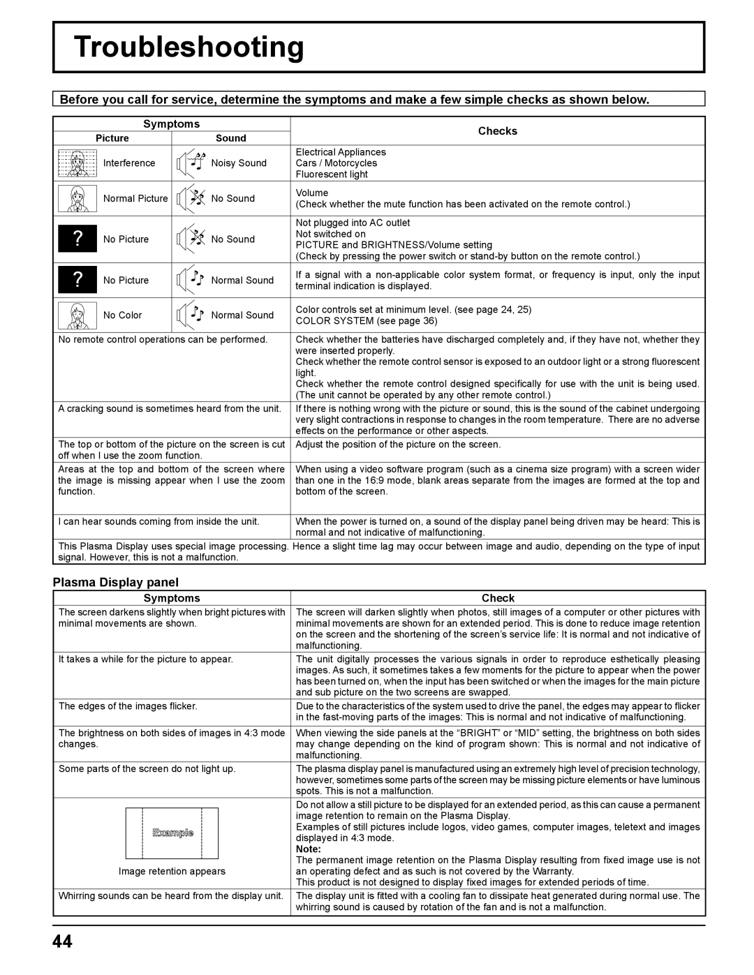 Panasonic TH 50PH11UK manual Troubleshooting, Plasma Display panel 