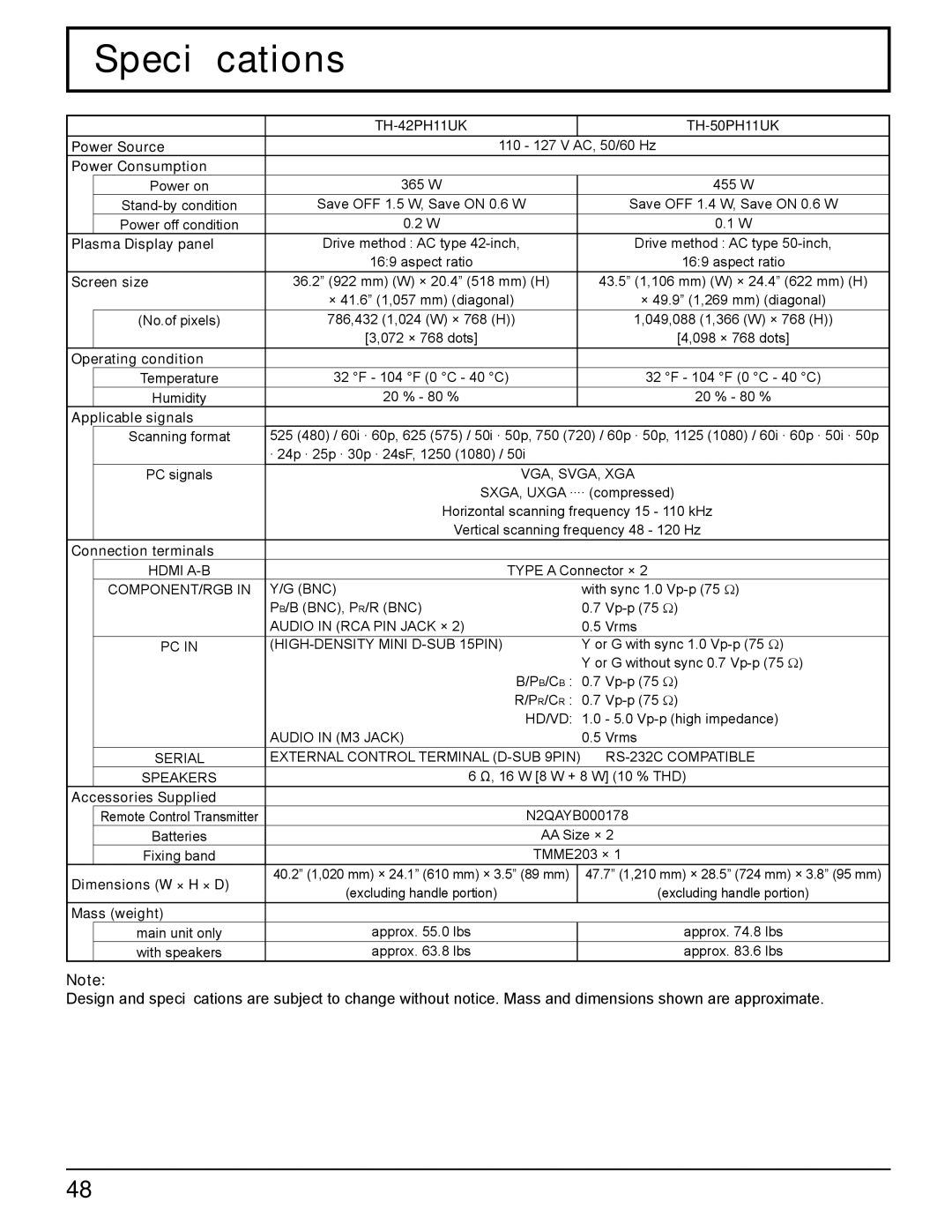 Panasonic TH 50PH11UK manual Speciﬁcations, TH-42PH11UK TH-50PH11UK 