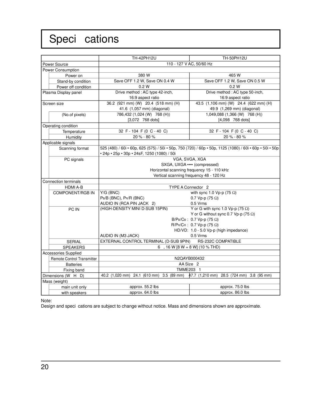 Panasonic TH-50PH12L, TH-42PH12L, TH-42PH12U, TH-50PH12U important safety instructions Speciﬁcations, Power Consumption 