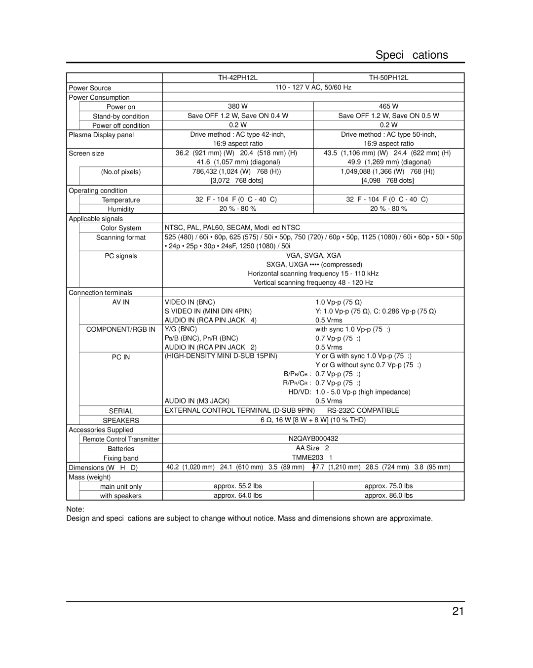 Panasonic TH-42PH12L, TH-50PH12L, TH-42PH12U, TH-50PH12U Speciﬁcations, NTSC, PAL, PAL60, SECAM, Modiﬁed Ntsc 