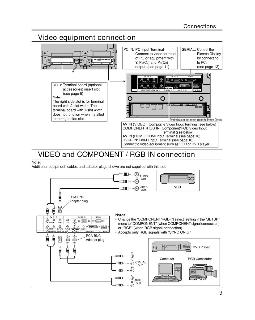 Panasonic TH-42PH20U, TH-50PH20U Video equipment connection, Video and Component / RGB in connection, Connections 