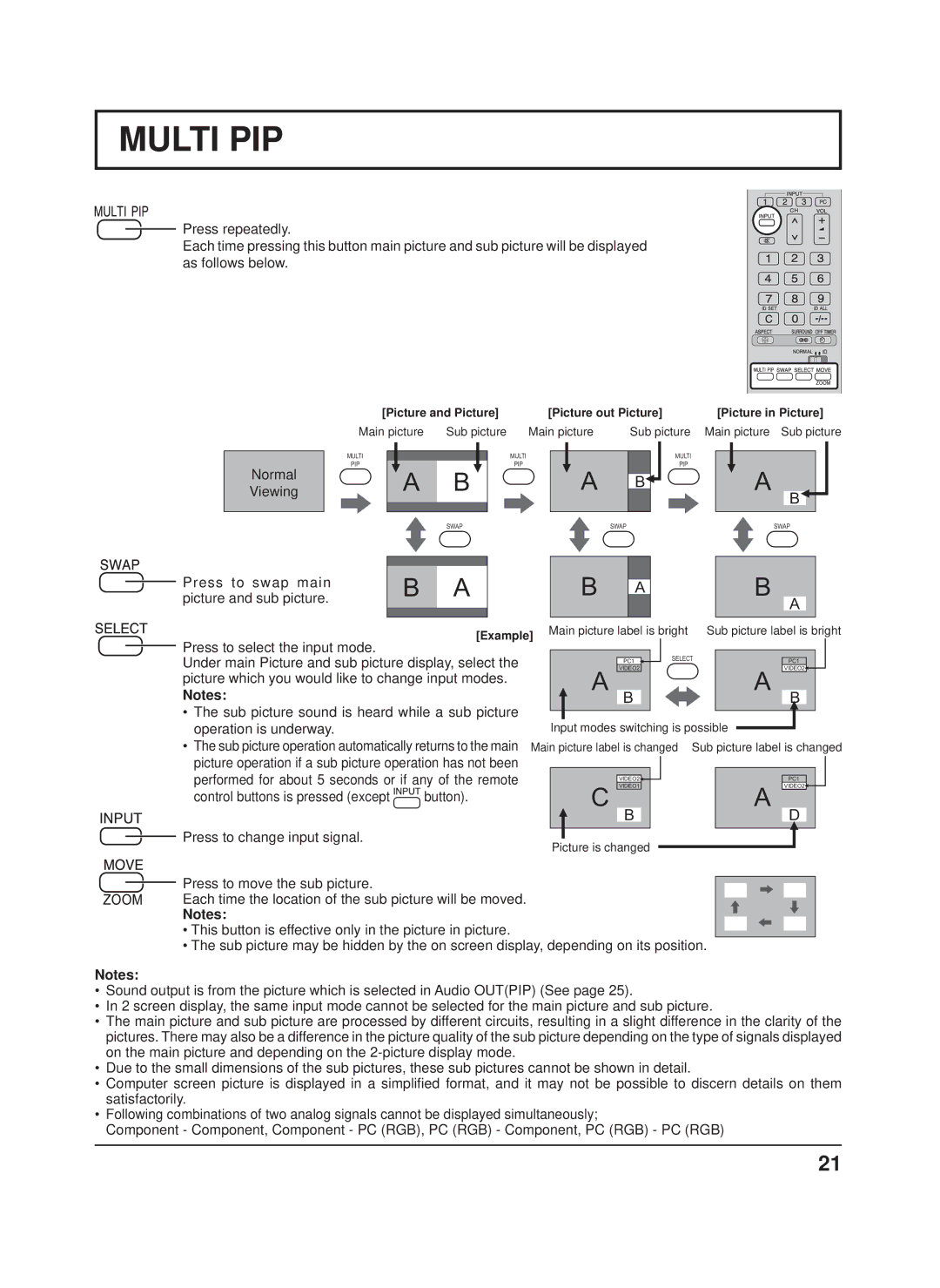 Panasonic TH-50PH9UK, TH-50PH9XK, TH-42PS9XK manual Sub picture sound is heard while a sub picture, Operation is underway 