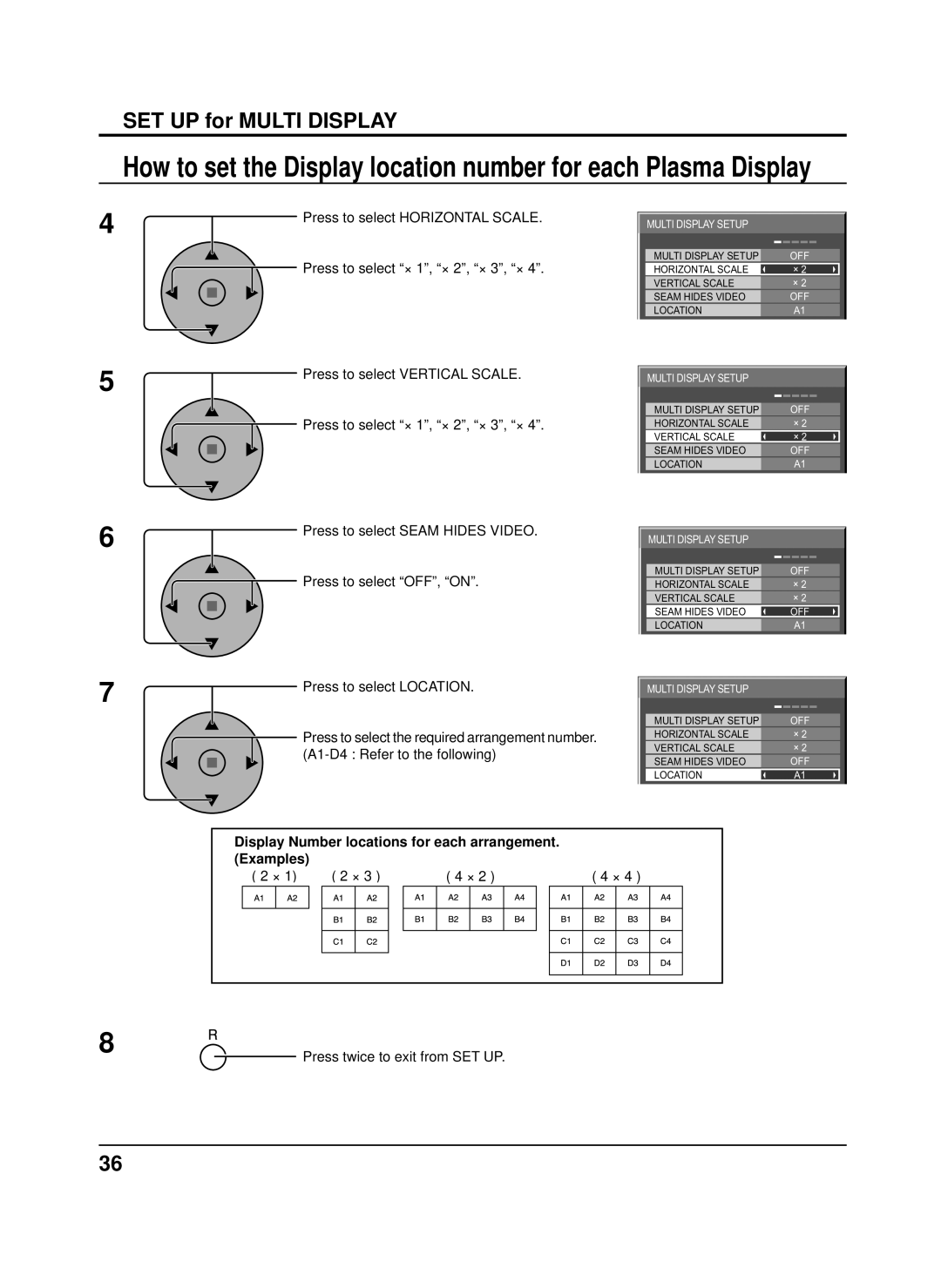 Panasonic TH-50PH9XK Press to select Horizontal Scale, Press to select × 1, × 2, × 3, ×, Press to select Vertical Scale 