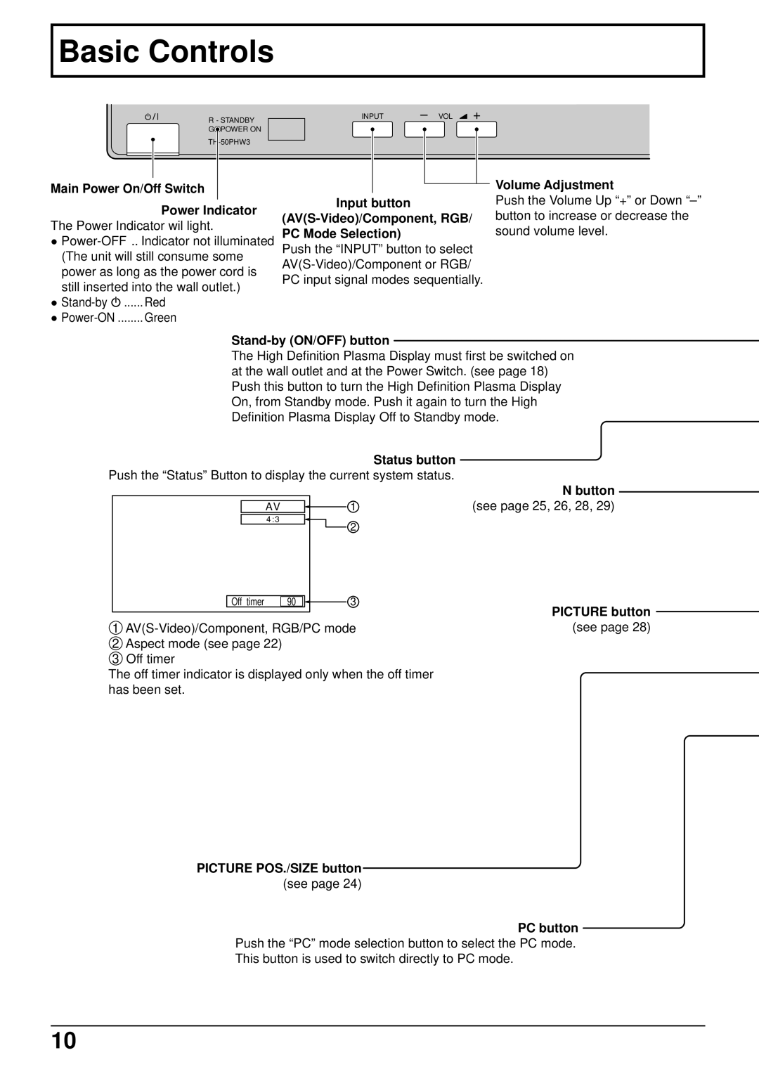 Panasonic TH 50PHD3, TH-50PHW3 manual Basic Controls 