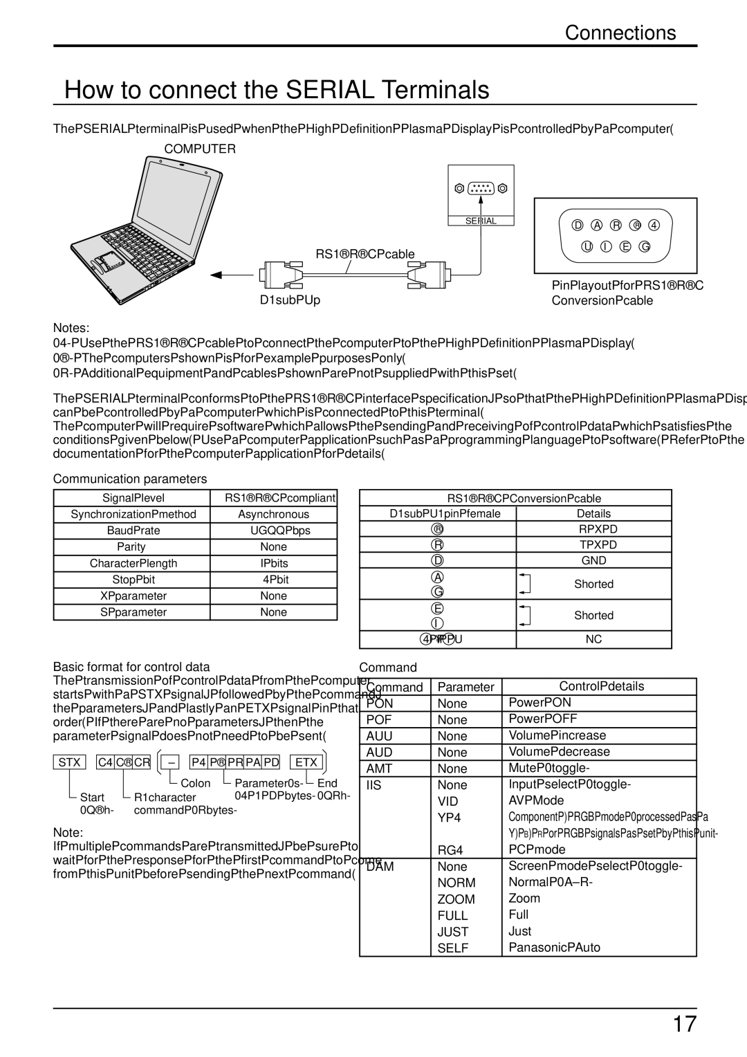 Panasonic TH-50PHW3 How to connect the Serial Terminals, Communication parameters, Basic format for control data, Command 