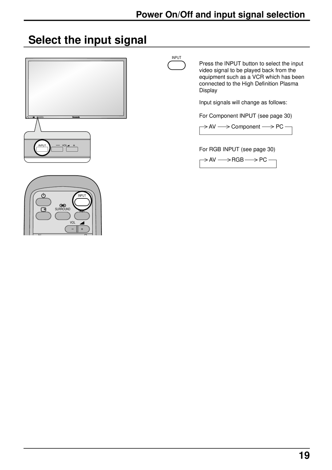 Panasonic TH-50PHW3, TH 50PHD3 manual Select the input signal, Power On/Off and input signal selection 