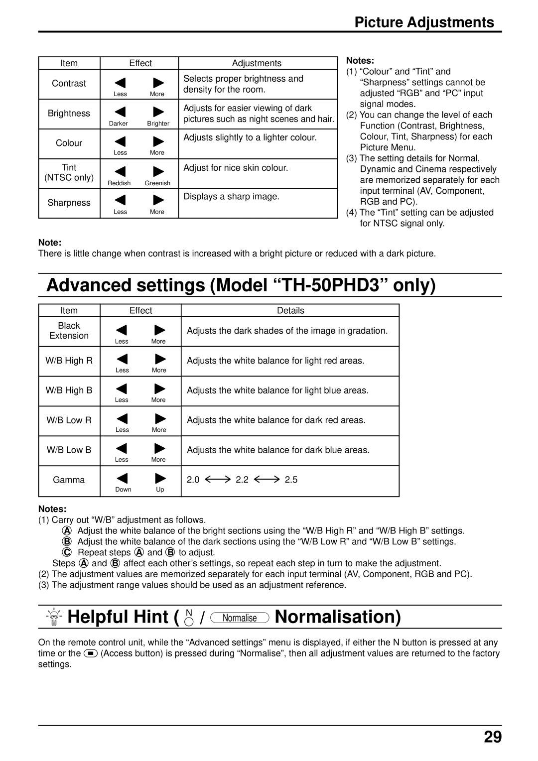 Panasonic TH-50PHW3, TH 50PHD3 manual Advanced settings Model TH-50PHD3 only, Picture Adjustments 