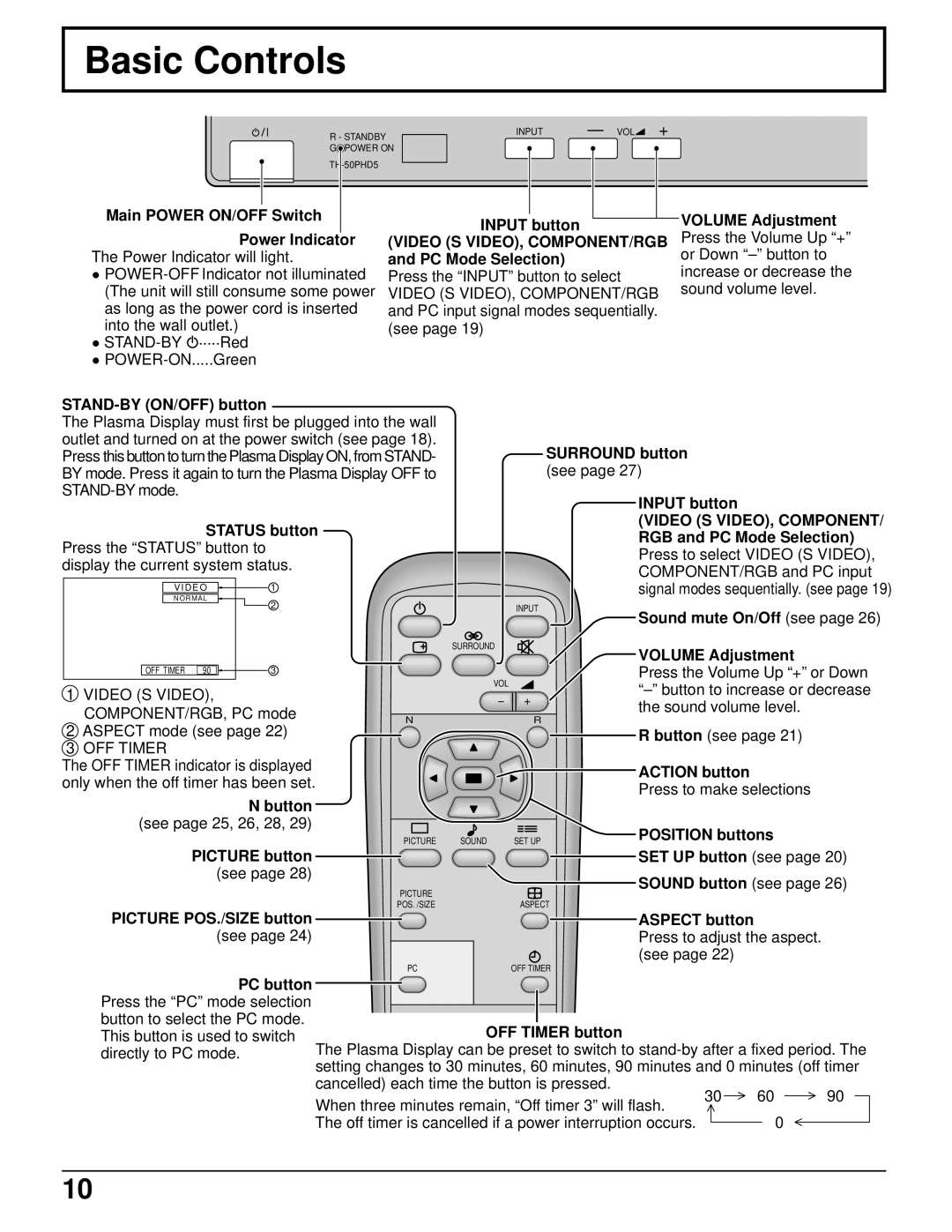 Panasonic TH-50PHD5 manual Basic Controls, Video S VIDEO, COMPONENT/RGB, Video S VIDEO, Component 