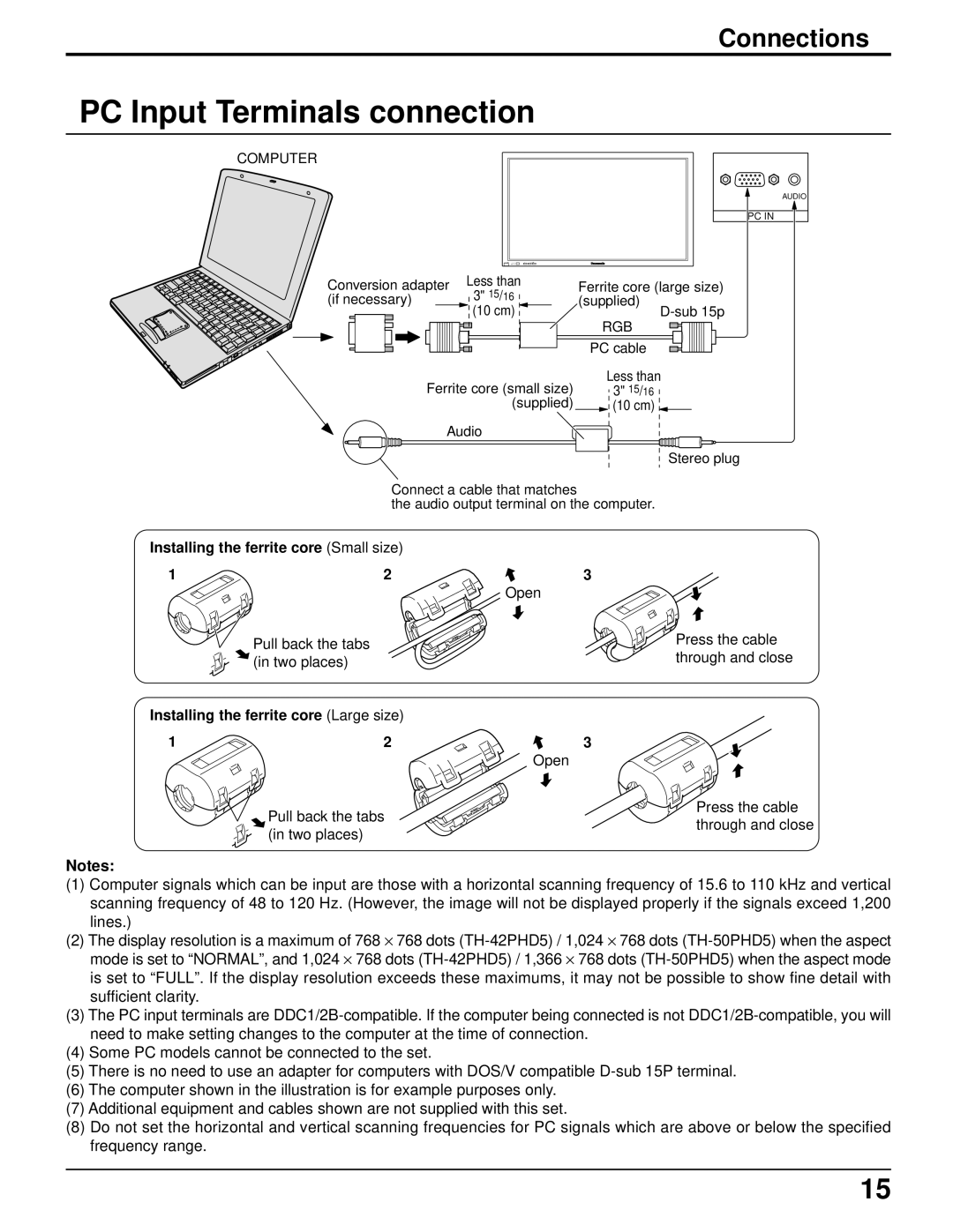 Panasonic TH-50PHD5 manual PC Input Terminals connection, Installing the ferrite core Small size 