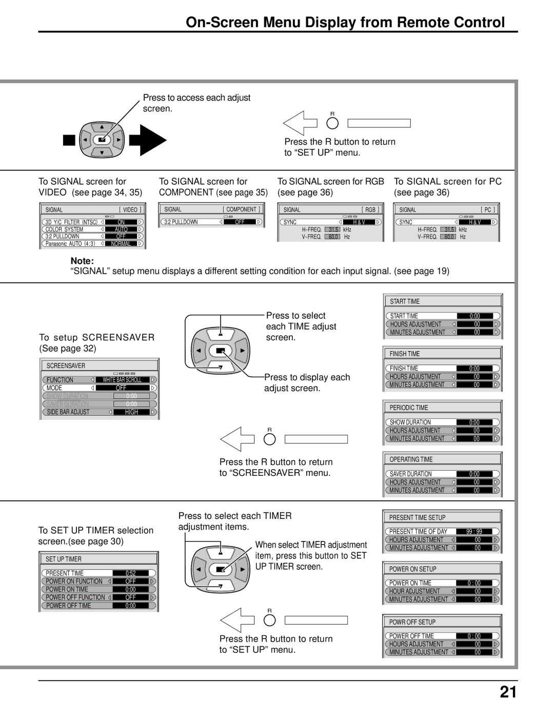 Panasonic TH-50PHD5 manual On-Screen Menu Display from Remote Control, Off 