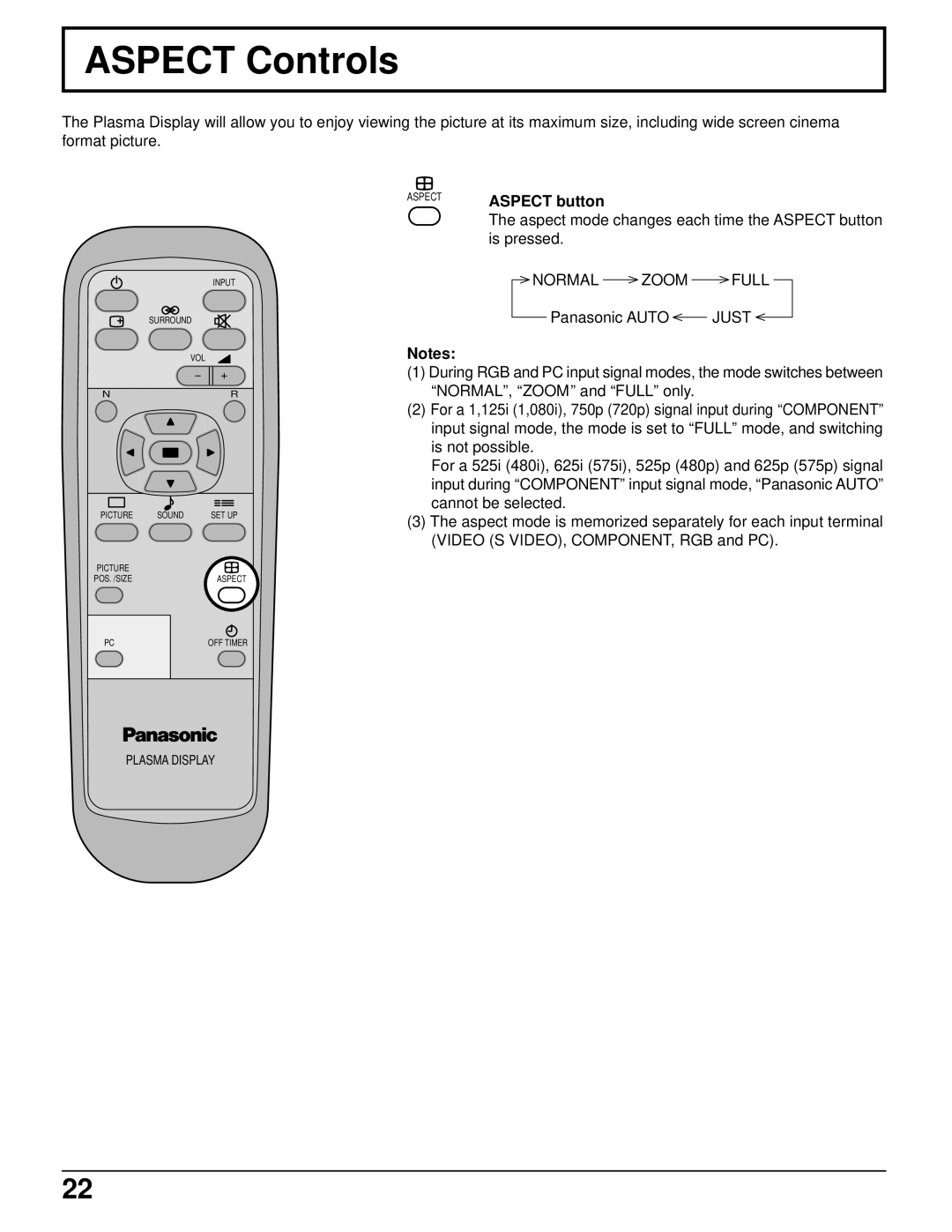 Panasonic TH-50PHD5 manual Aspect Controls, Normal Zoom Full 