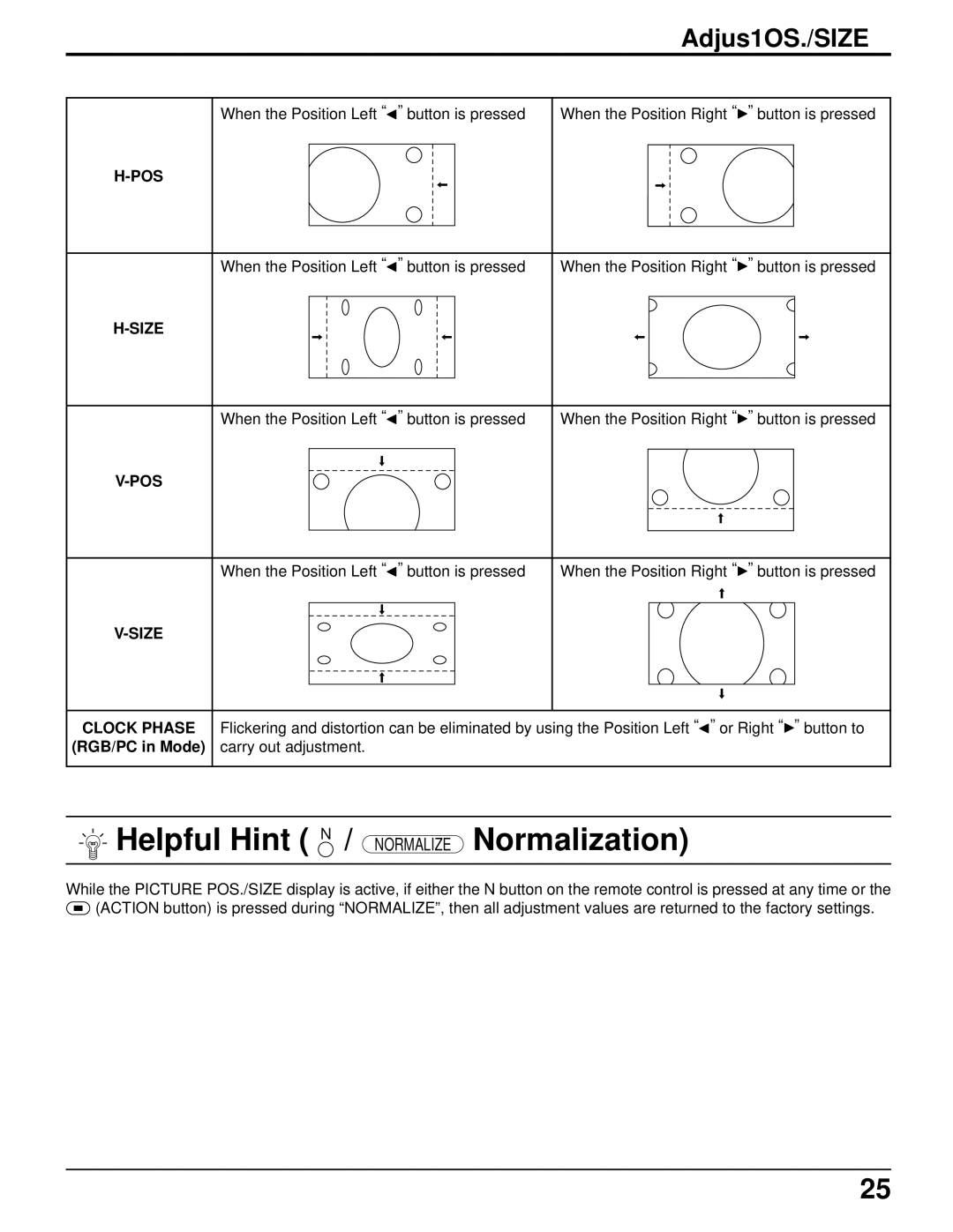 Panasonic TH-50PHD5 manual Helpful Hint N / Normalize Normalization, Adjus1OS./SIZE, Pos, Size Clock Phase 