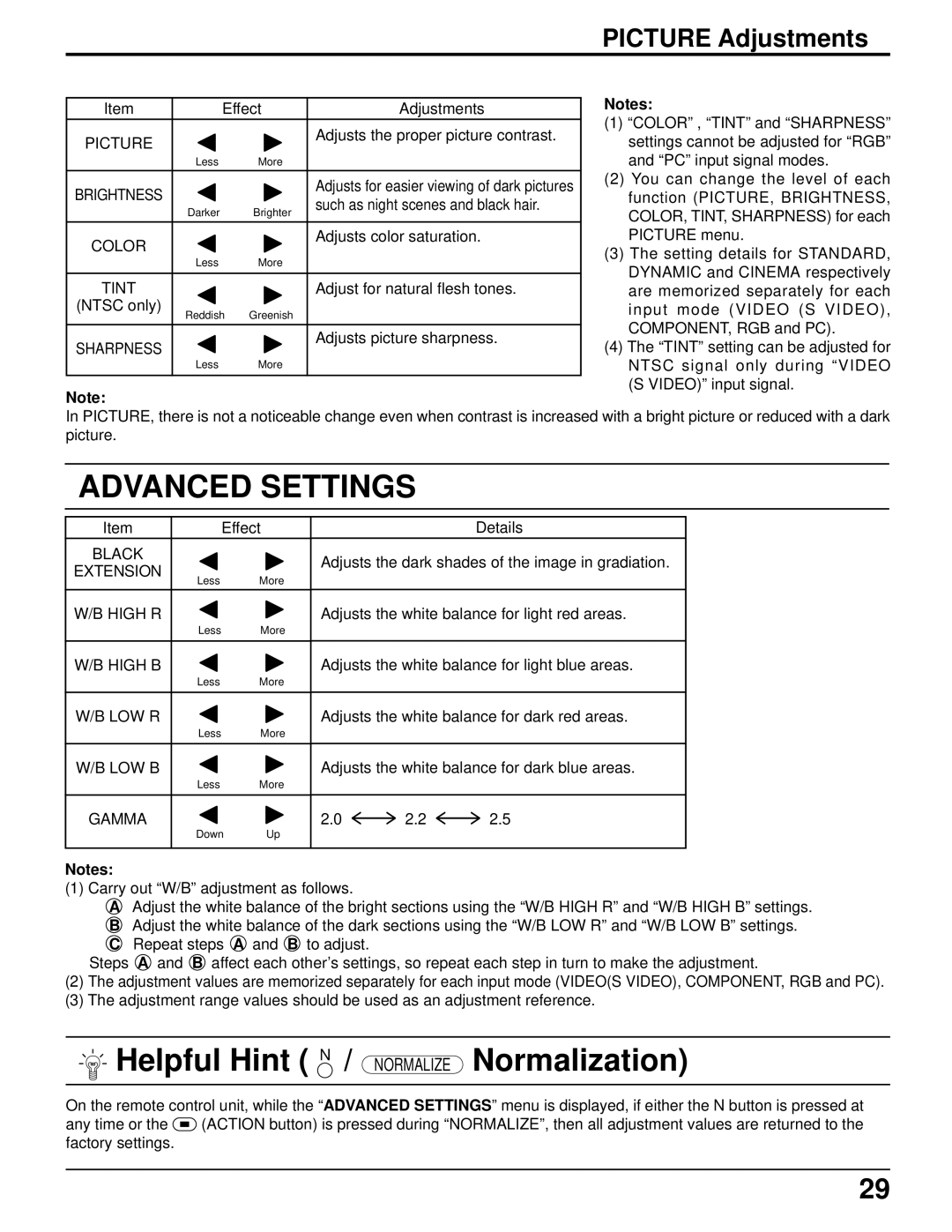 Panasonic TH-50PHD5 manual Advanced Settings, Picture Adjustments 