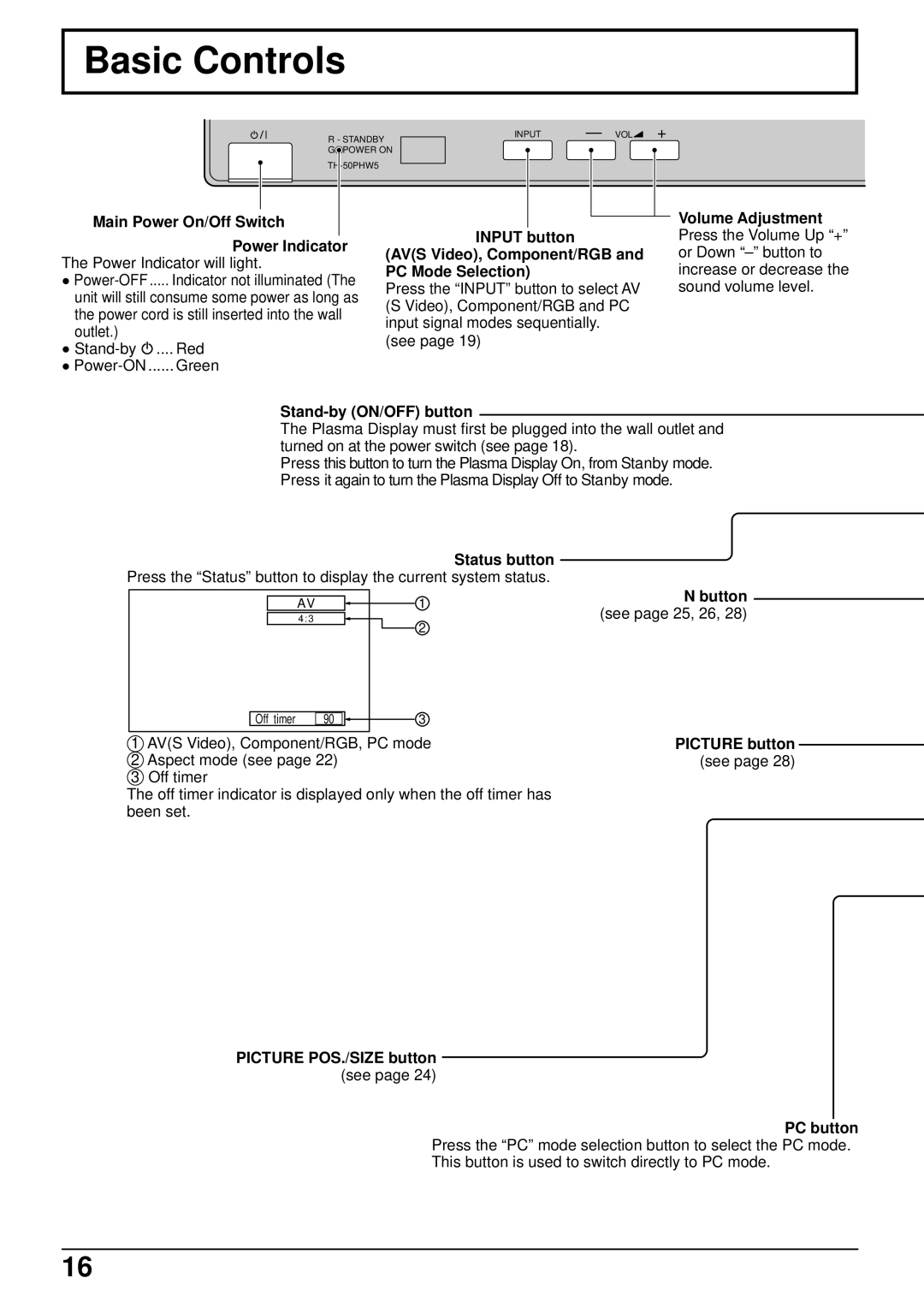 Panasonic TH-50PHW5, TH-42PHW5 manual Basic Controls, PC Mode Selection, Status button, Button 