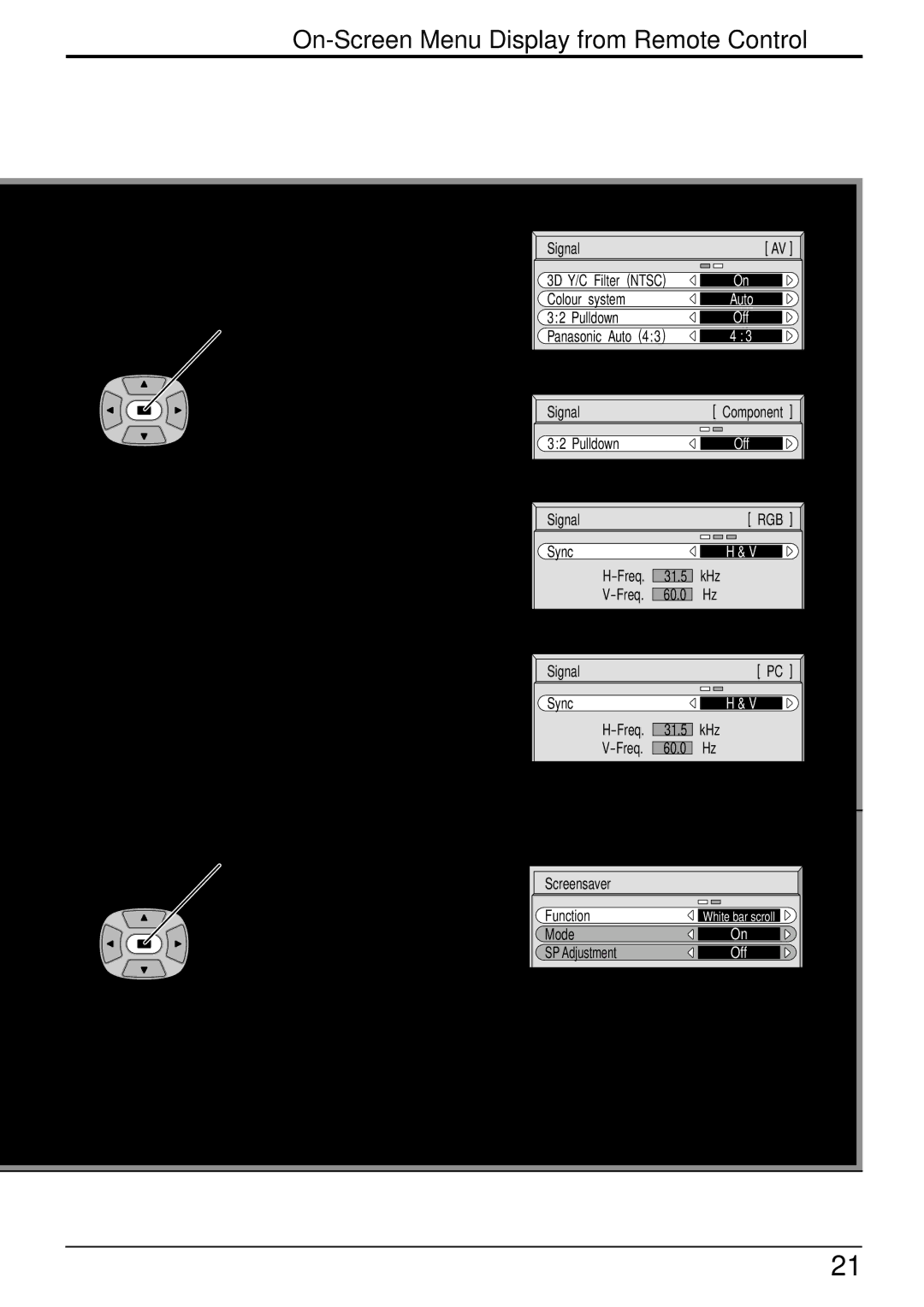 Panasonic TH-42PHW5, TH-50PHW5 manual On-Screen Menu Display from Remote Control, Off 