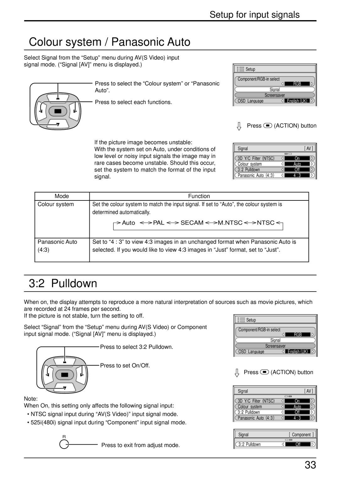 Panasonic TH-42PHW5, TH-50PHW5 manual Colour system / Panasonic Auto, Pulldown, Setup for input signals 