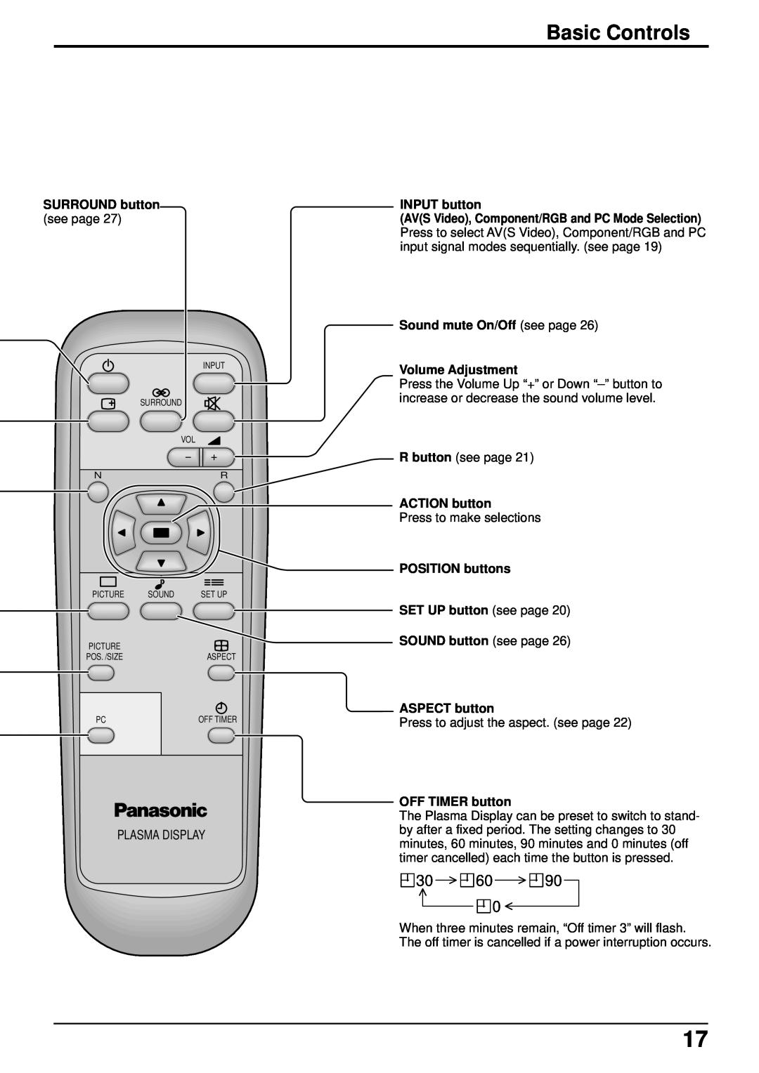 Panasonic TH-42PHW5, TH-50PHW5 manual Basic Controls, Plasma Display 