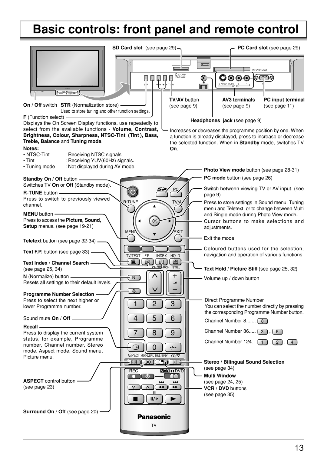 Panasonic TH-37PA30, TH-50PV30, TH-42PV30 Basic controls front panel and remote control, Headphones jack see 