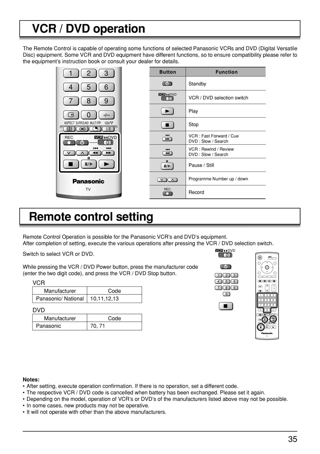 Panasonic TH-42PV30, TH-50PV30, TH-37PA30 operating instructions VCR / DVD operation, Remote control setting 