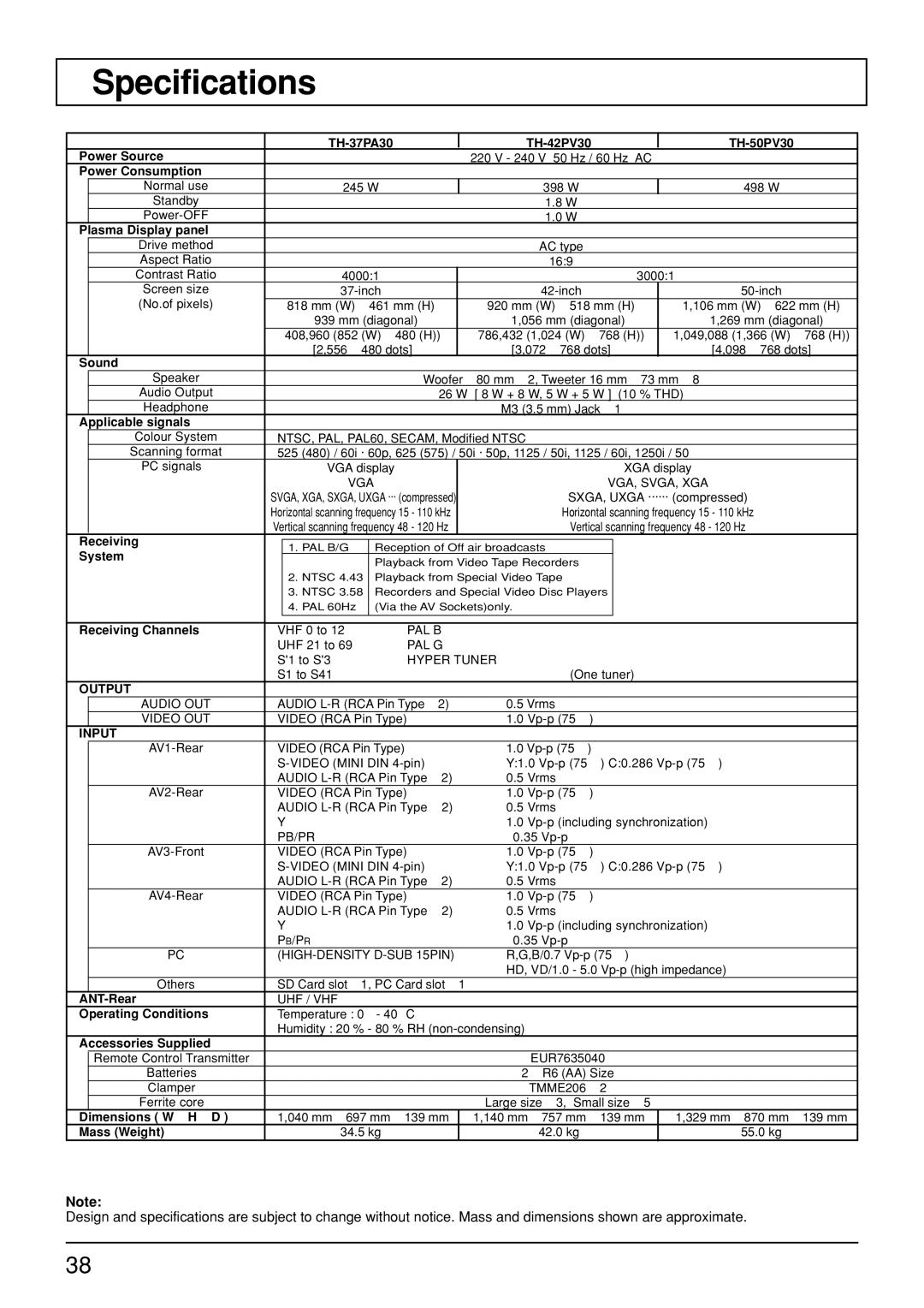 Panasonic TH-42PV30, TH-50PV30, TH-37PA30 operating instructions Specifications, Plasma Display panel 