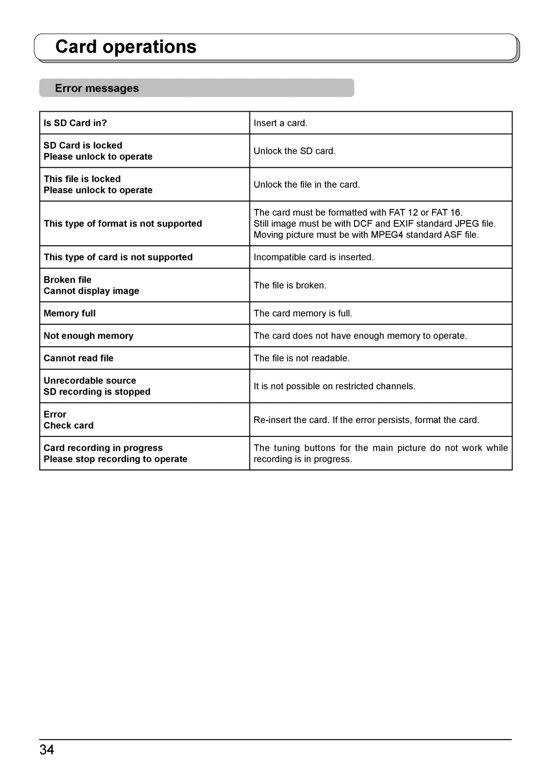 Panasonic TH-50PV500A, TH-42PV500A operating instructions Error messages 