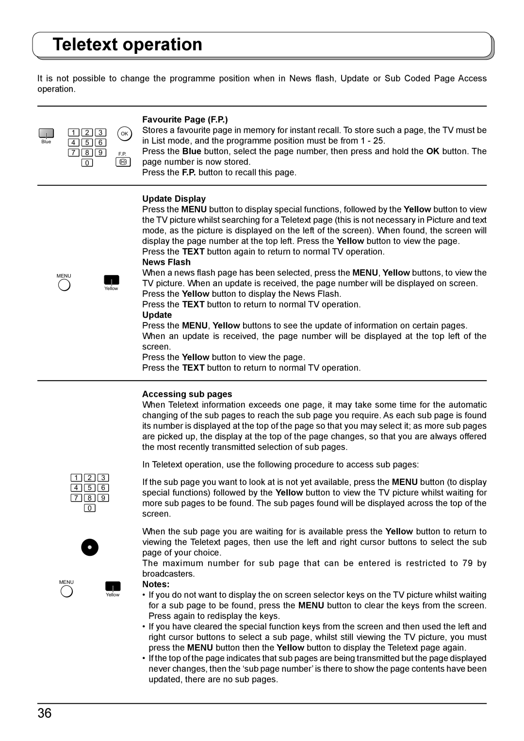 Panasonic TH-50PV500A, TH-42PV500A Favourite Page F.P, Update Display, News Flash, Accessing sub pages 