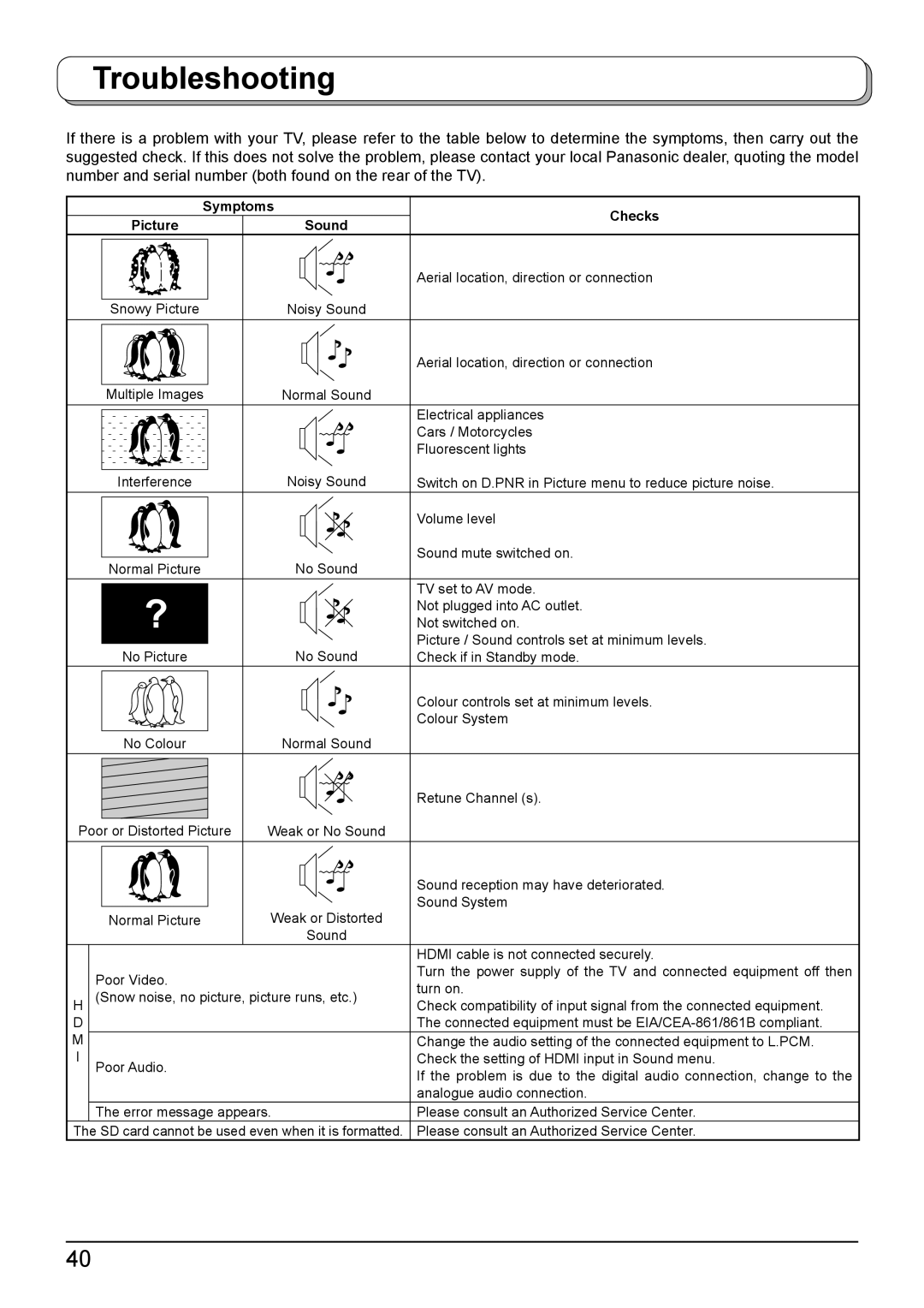 Panasonic TH-50PV500A, TH-42PV500A operating instructions Troubleshooting, Sound 