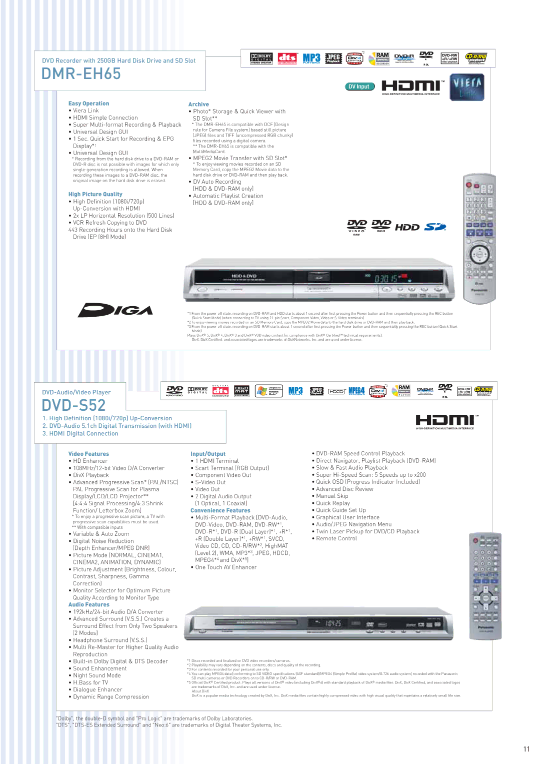 Panasonic TH-50PV60A manual DMR-EH65, DVD-S52, Video Features Input/Output, Convenience Features, Audio Features 