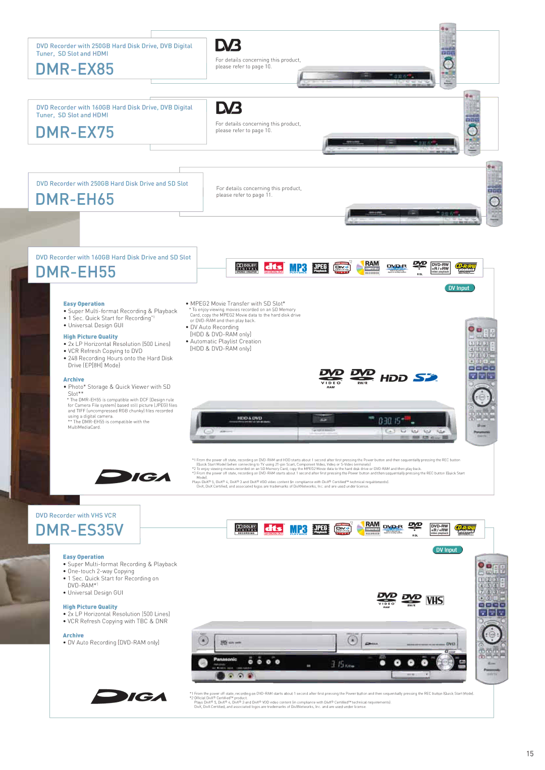 Panasonic TH-50PV60A manual DMR-EH55, DMR-ES35V, Easy Operation 