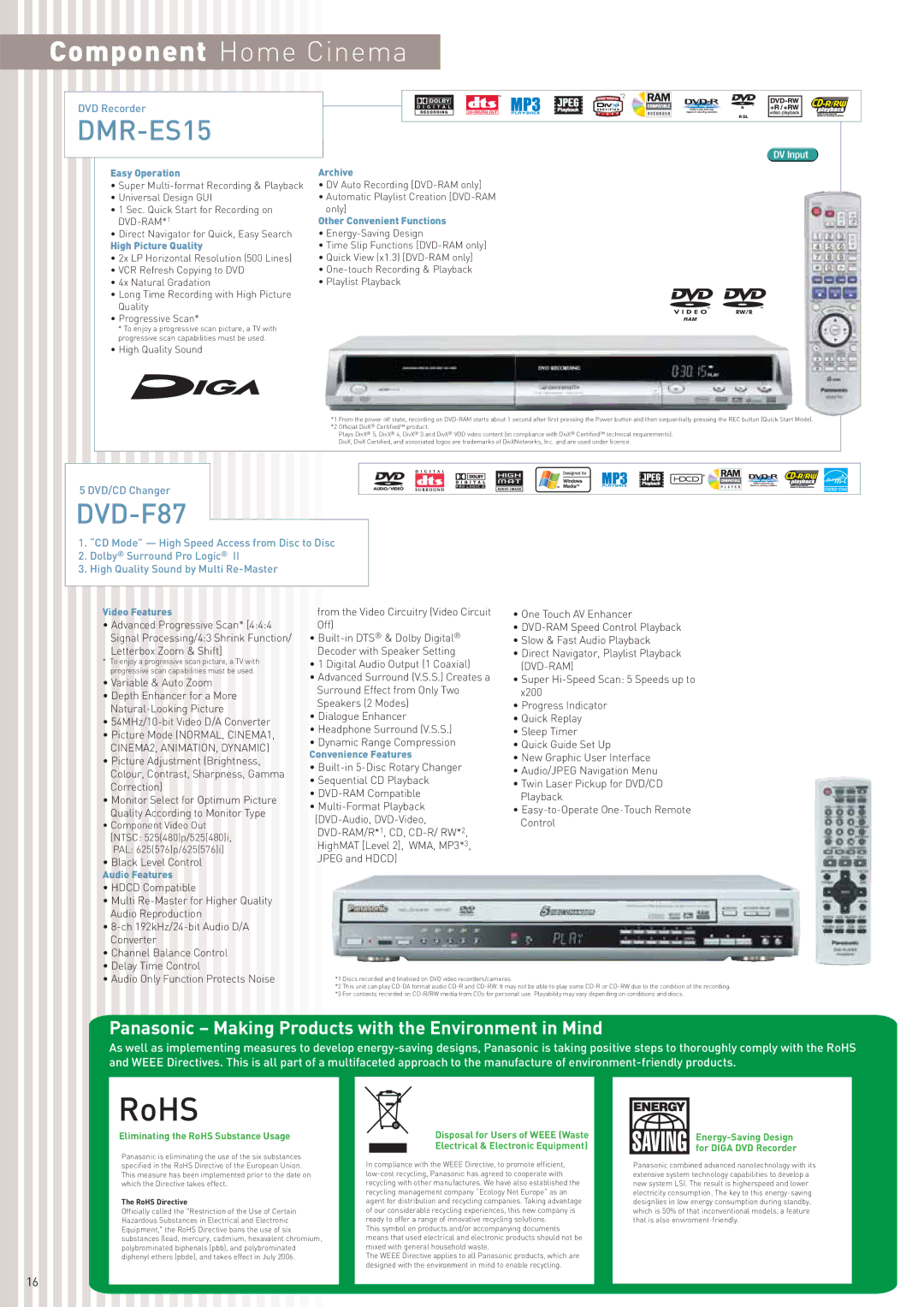 Panasonic TH-50PV60A manual DMR-ES15, DVD-F87, Other Convenient Functions, Video Features 