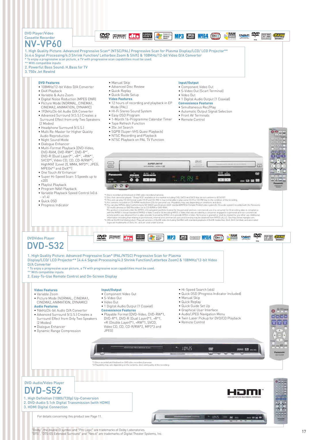 Panasonic TH-50PV60A manual NV-VP60, DVD-S32 