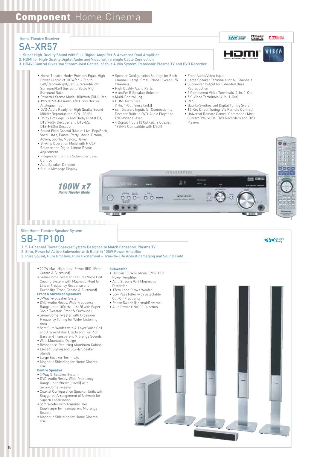 Panasonic TH-50PV60A manual SA-XR57, Analogue Input In, 1-Out, Viera Linkl 