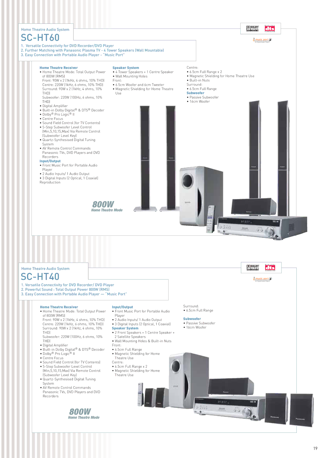 Panasonic TH-50PV60A manual SC-HT60, SC-HT40, Home Theatre Receiver Speaker System, Home Theatre Receiver Input/Output 